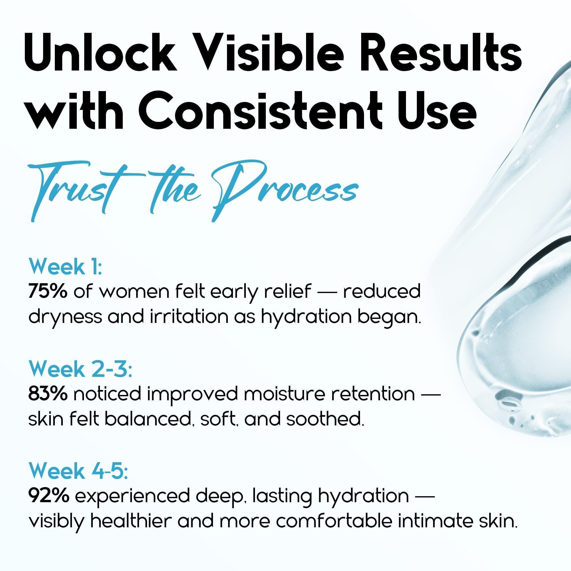 Vaginal Moisturizer Gel for Vagina Health 12 Pre Filled Applicators Moisturizer for Vaginal Dryness Relief and Long Lasting Wetness Pre and Post Menopausal Vaginal Moisturizer Gel for Vagina Health 12 Pre Filled Applicators Moisturizer for Vaginal Dryness Relief and Long Lasting Wetness Pre and Post Menopausal