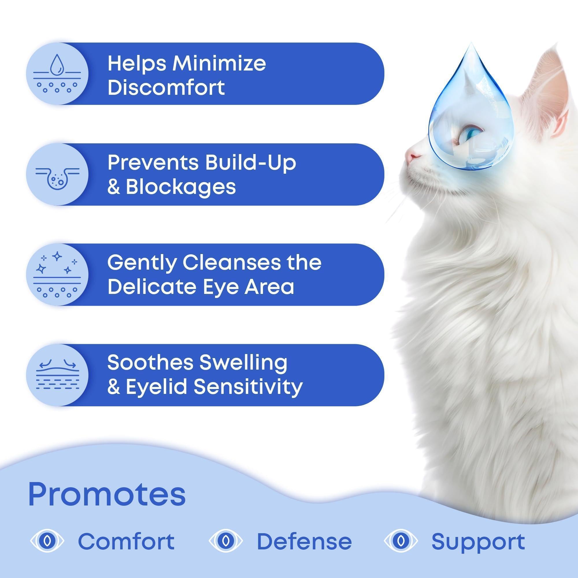 Cat & Dog Eye Wash Drops Tear Stain Remover & Cleaner Cat & Dog Eye Wash Drops Tear Stain Remover & Cleaner
