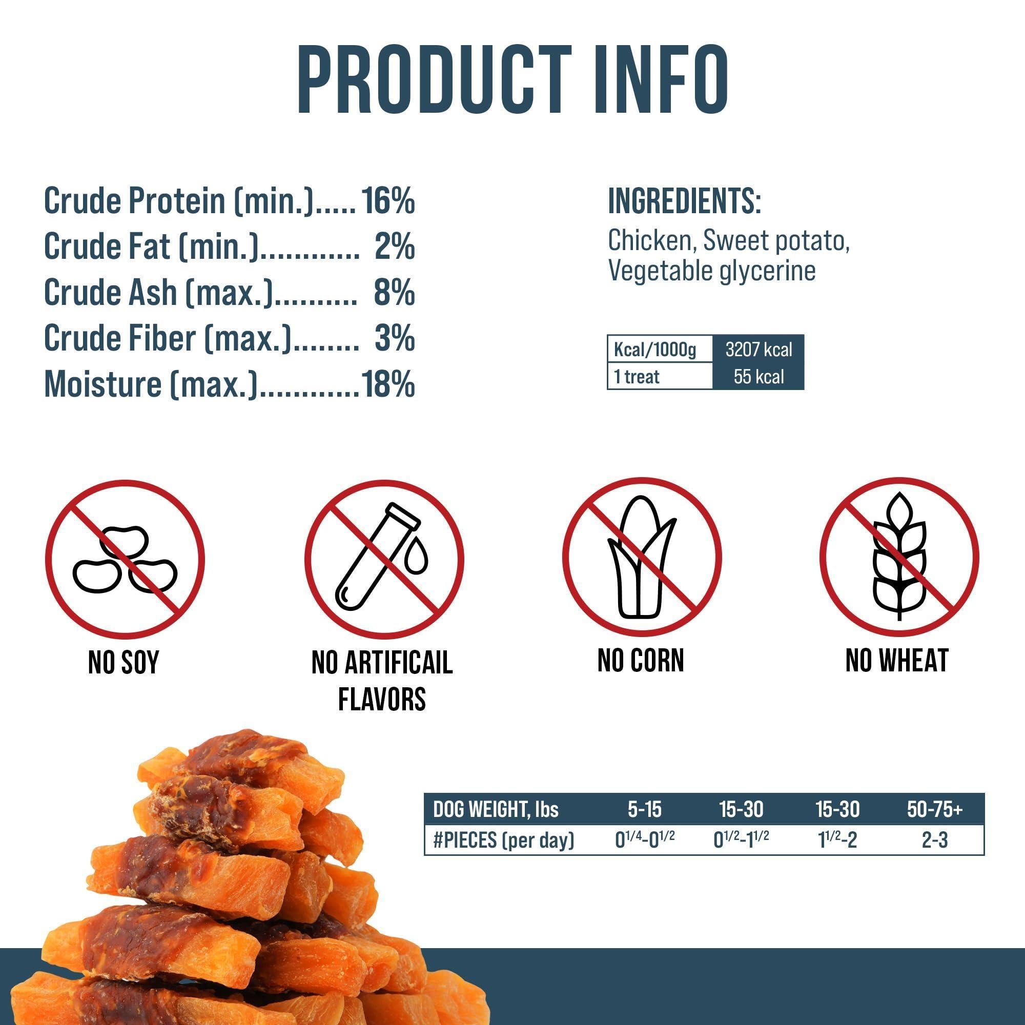Chicken Jerky Dog Treats 24 oz Human-Grade Grain-Free Sweet Potato Chicken Jerky Dog Treats 24 oz Human-Grade Grain-Free Sweet Potato