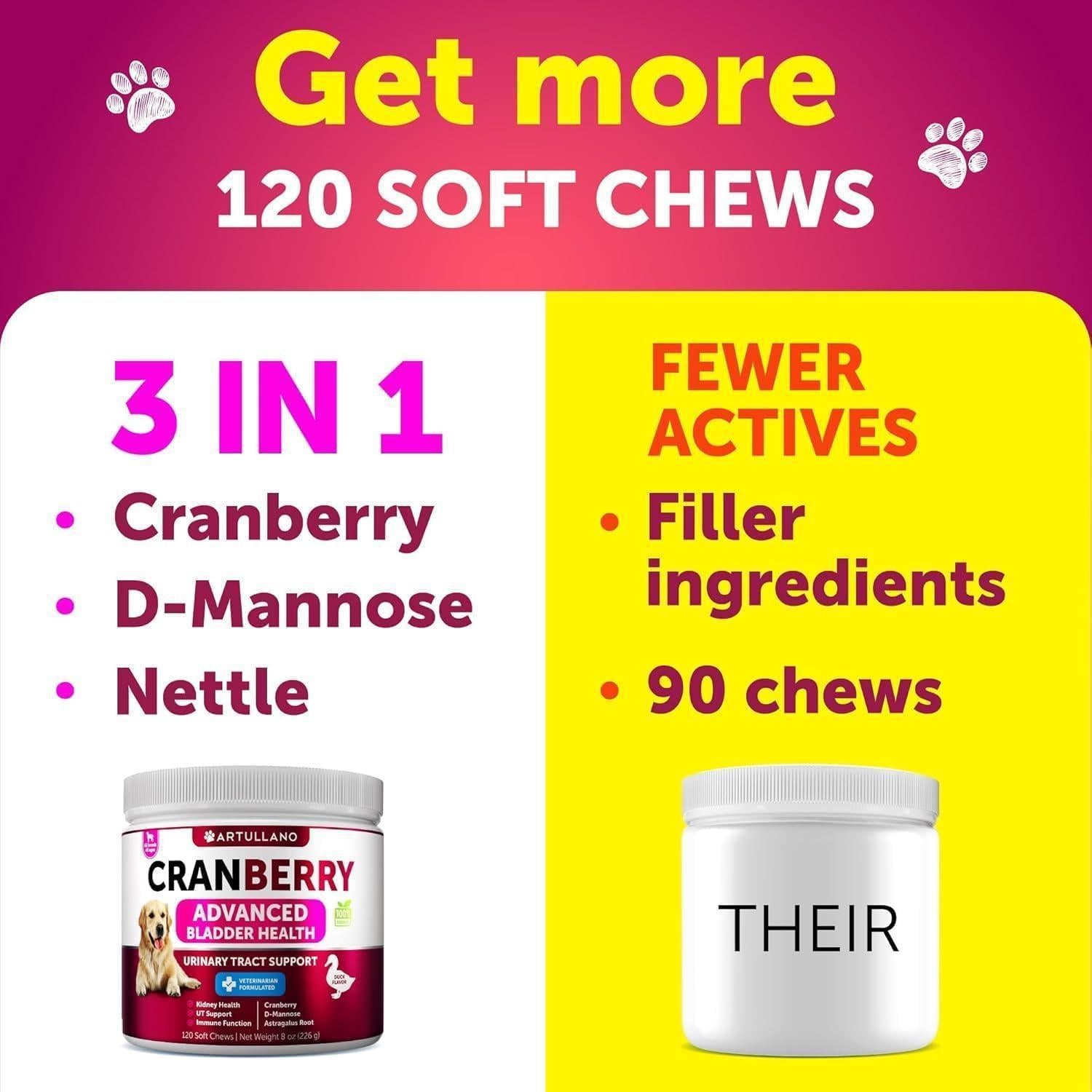 Dog UTI Treatment 240 Chews 2-Pack Cranberry Bladder & Kidney Support Dog UTI Treatment 240 Chews 2-Pack Cranberry Bladder & Kidney Support