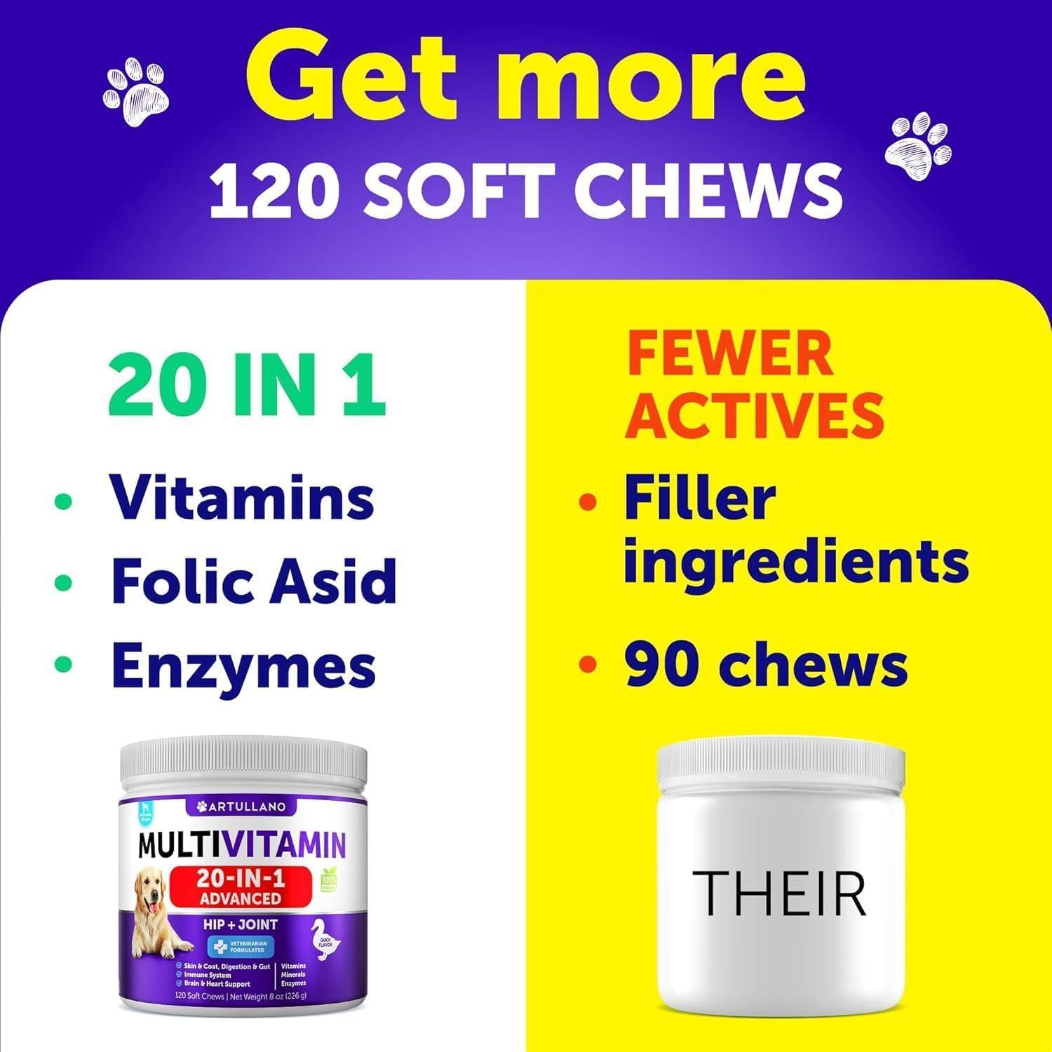 Dog Multivitamin Chews with Glucosamine 20-in-1 Dog Multivitamin Chews with Glucosamine 20-in-1
