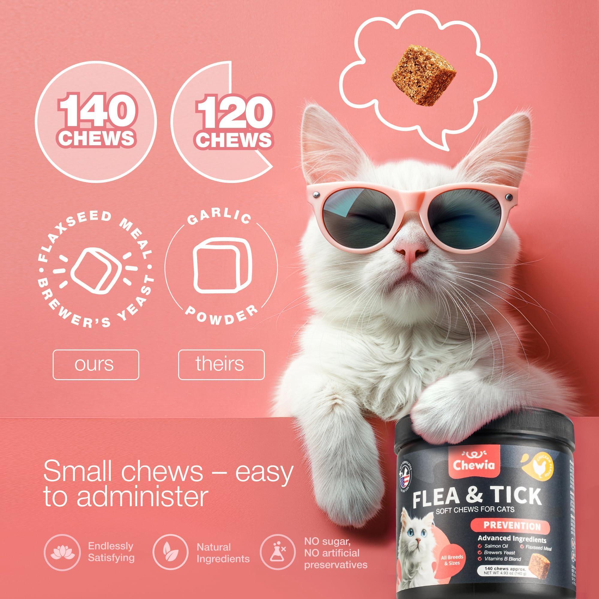 Cat Insects Treatment Chews Daily Oral Chewable Cat Insects Treatment Chews Daily Oral Chewable