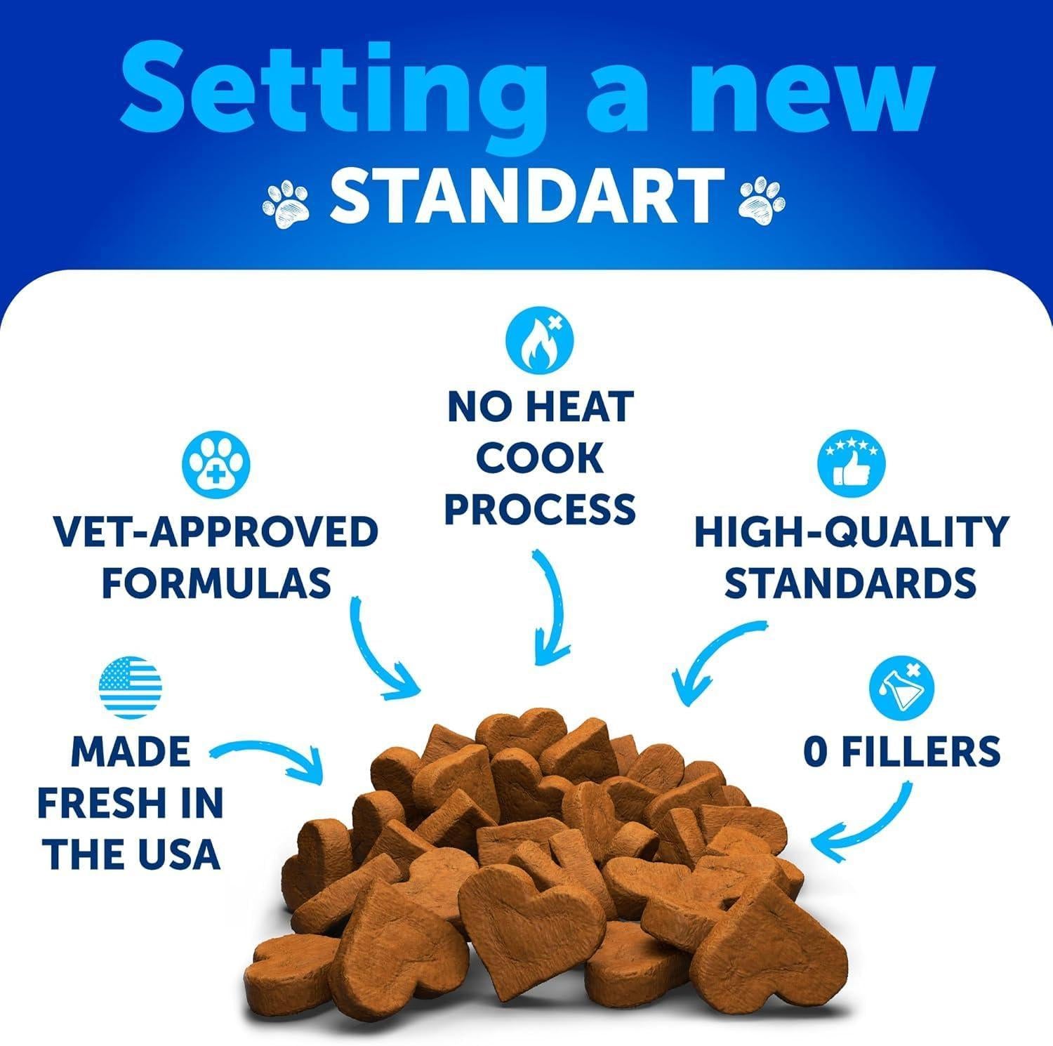 Dog Allergy Relief Chews Itchy Skin Relief Omega-3 Fish Oil Dog Allergy Relief Chews Itchy Skin Relief Omega-3 Fish Oil