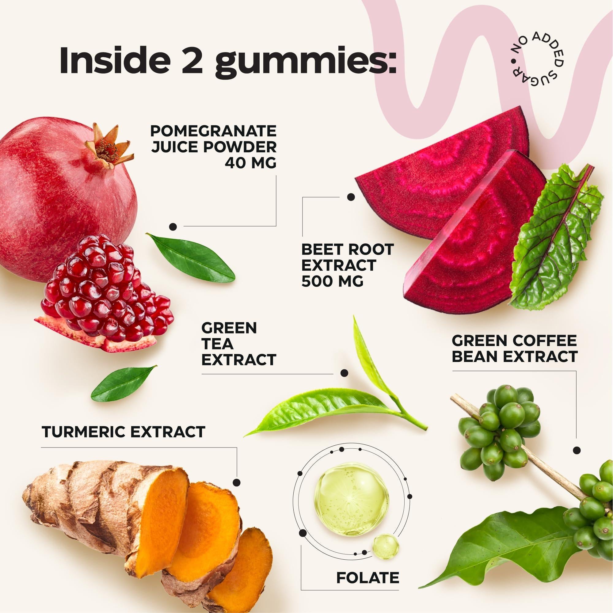 Beet Root Chews 5000 mg 2-Pack with Pomegranate Beet Root Chews 5000 mg 2-Pack with Pomegranate
