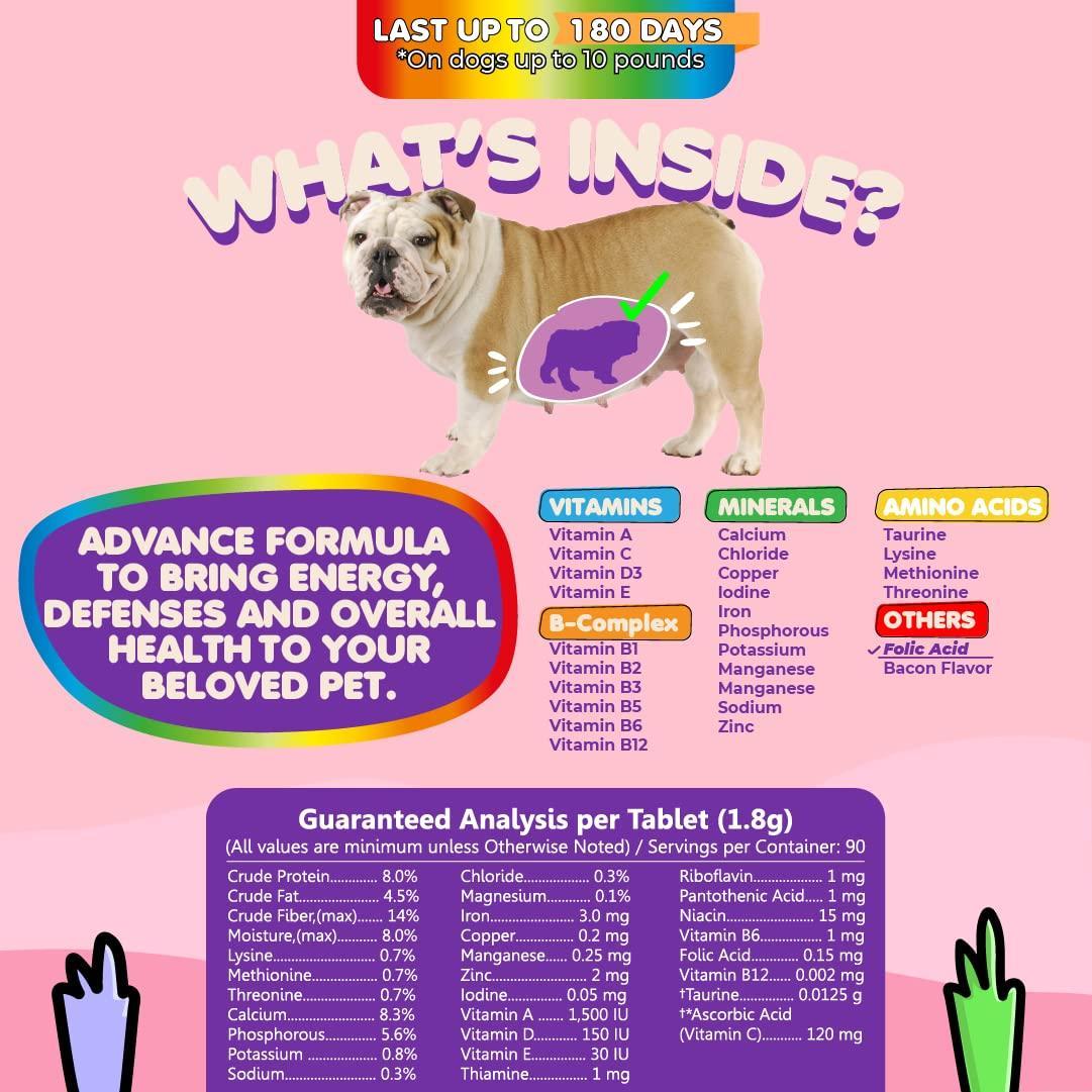 Prenatal Multivitamin for Dogs & Cats Folic Acid & Minerals Prenatal Multivitamin for Dogs & Cats Folic Acid & Minerals