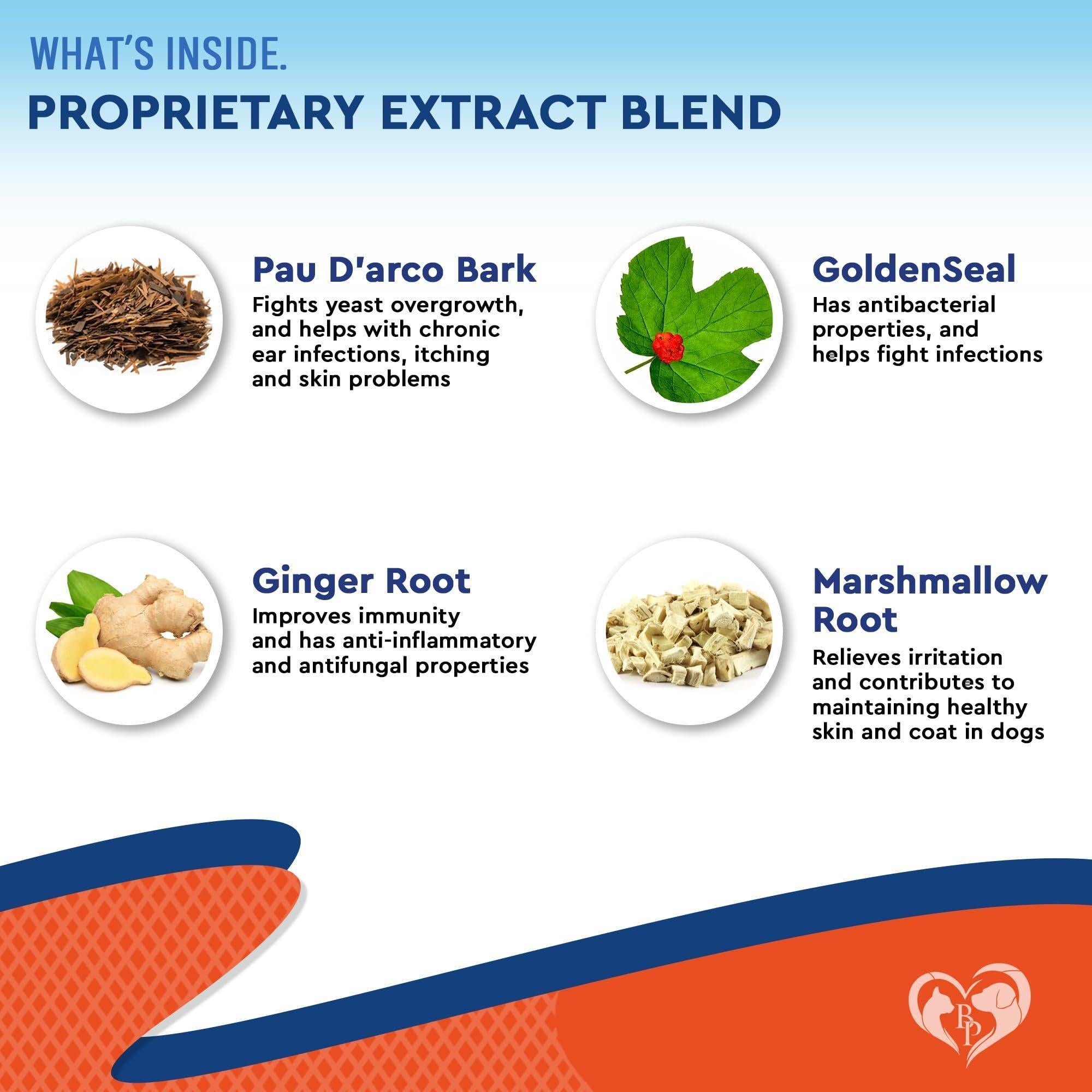 Dog Yeast & Anti-Itch Supplement Drops Skin Ears & Allergy Relief Dog Yeast & Anti-Itch Supplement Drops Skin Ears & Allergy Relief