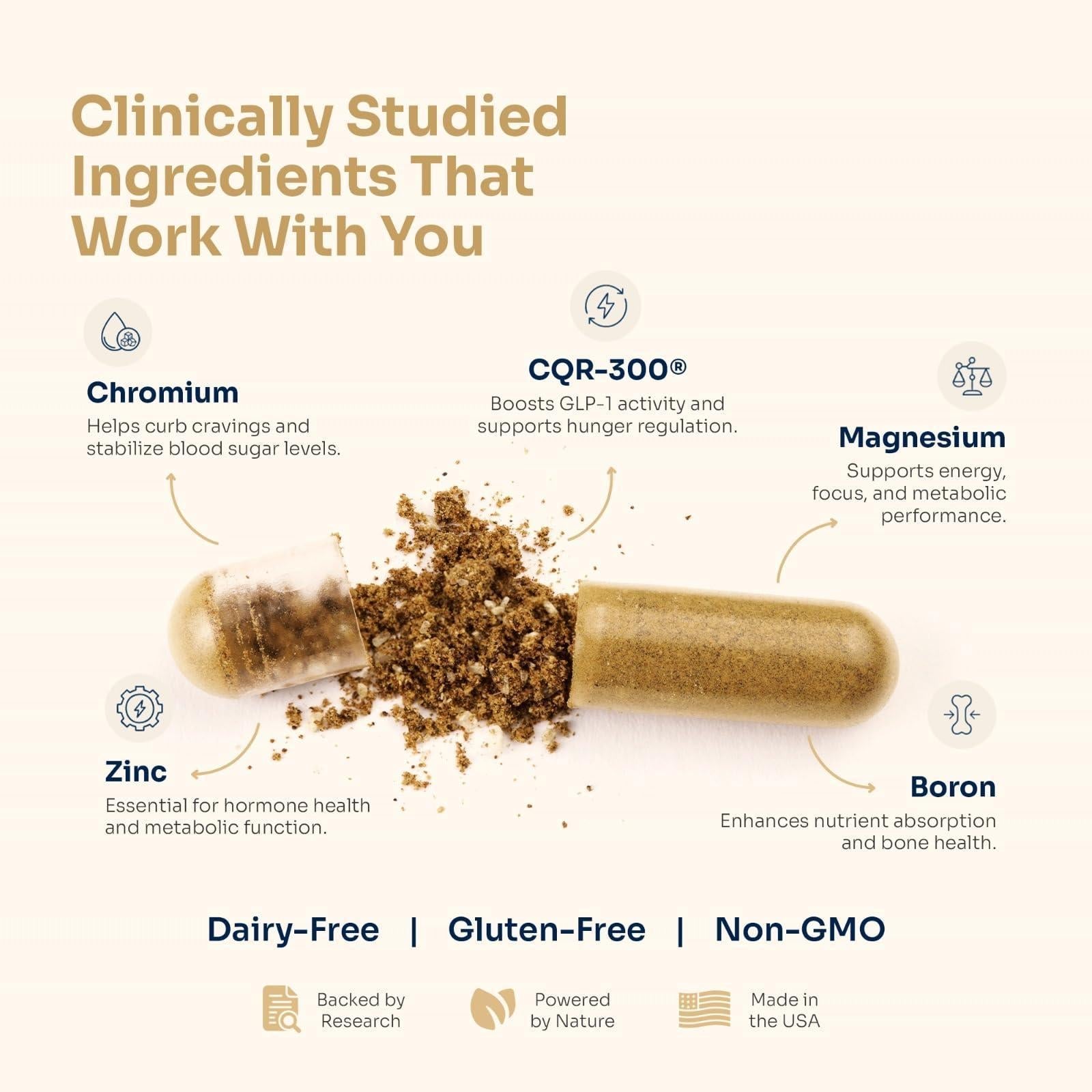 GLP 1 Supplement Weight Loss for Women Men Clinically Studied Metabolism Booster Expert Formulated and Patented to Support GLP1 Production Naturally 30 Day Supply 60 Capsules GLP 1 Supplement Weight Loss for Women Men Clinically Studied Metabolism Booster Expert Formulated and Patented to Support GLP1 Production Naturally 30 Day Supply 60 Capsules