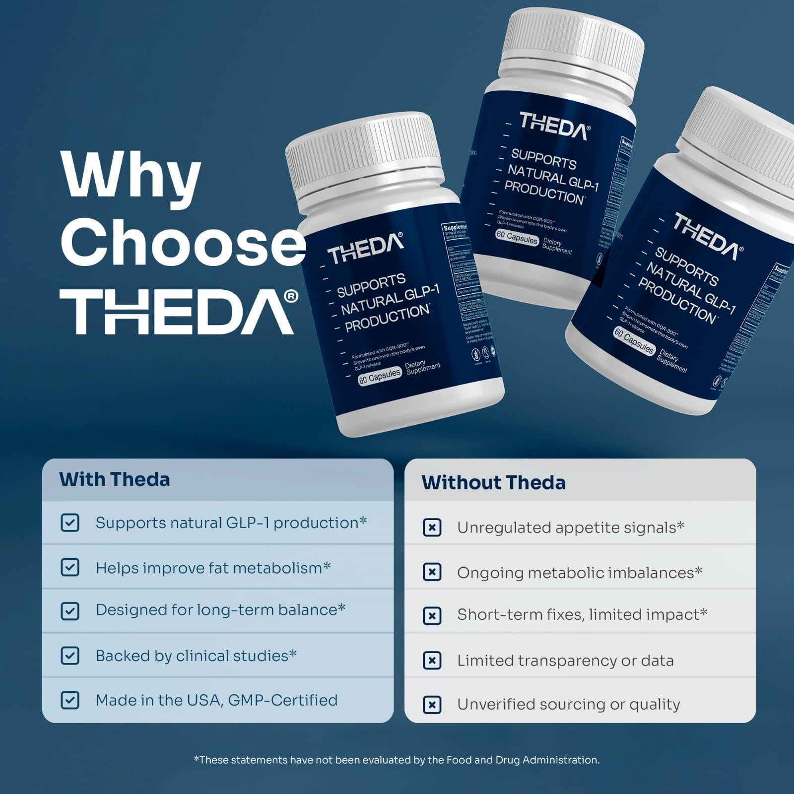 GLP 1 Supplement Weight Loss for Women Men Clinically Studied Metabolism Booster Expert Formulated and Patented to Support GLP1 Production Naturally 30 Day Supply 60 Capsules GLP 1 Supplement Weight Loss for Women Men Clinically Studied Metabolism Booster Expert Formulated and Patented to Support GLP1 Production Naturally 30 Day Supply 60 Capsules