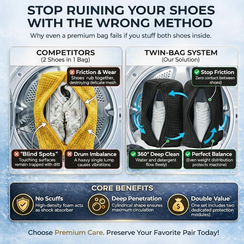 Shoe Washing Machine Bag 2 Pack for Washer & Dryer Thick Padded Sneaker Laundry Bags with Mesh Panels Zipper Protective Shoe Washer Bag for Running & Gym Shoes Shoe Washing Machine Bag 2 Pack for Washer & Dryer Thick Padded Sneaker Laundry Bags with Mesh Panels Zipper Protective Shoe Washer Bag for Running & Gym Shoes