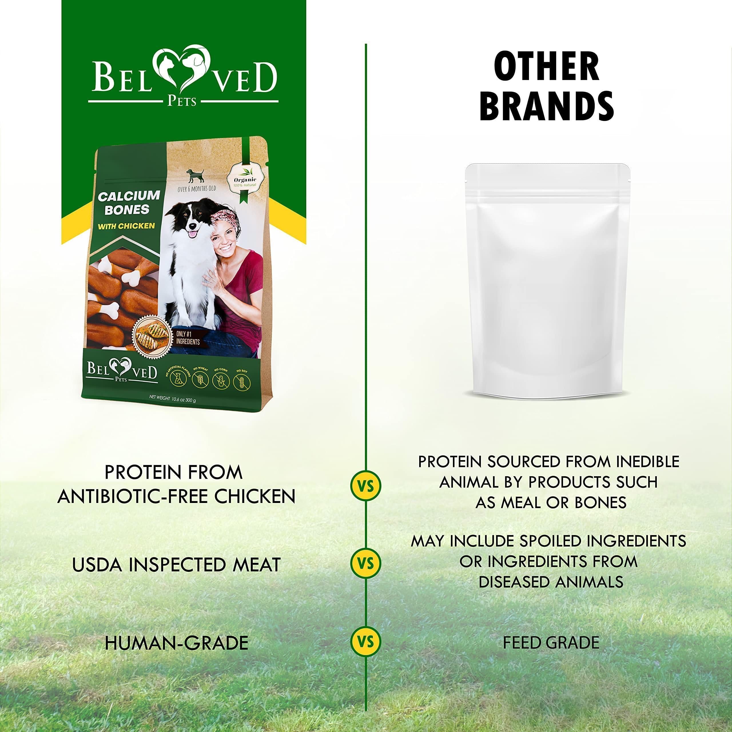 Calcium Bones for Dogs Chicken-Wrapped Rawhide-Free Chews Calcium Bones for Dogs Chicken-Wrapped Rawhide-Free Chews