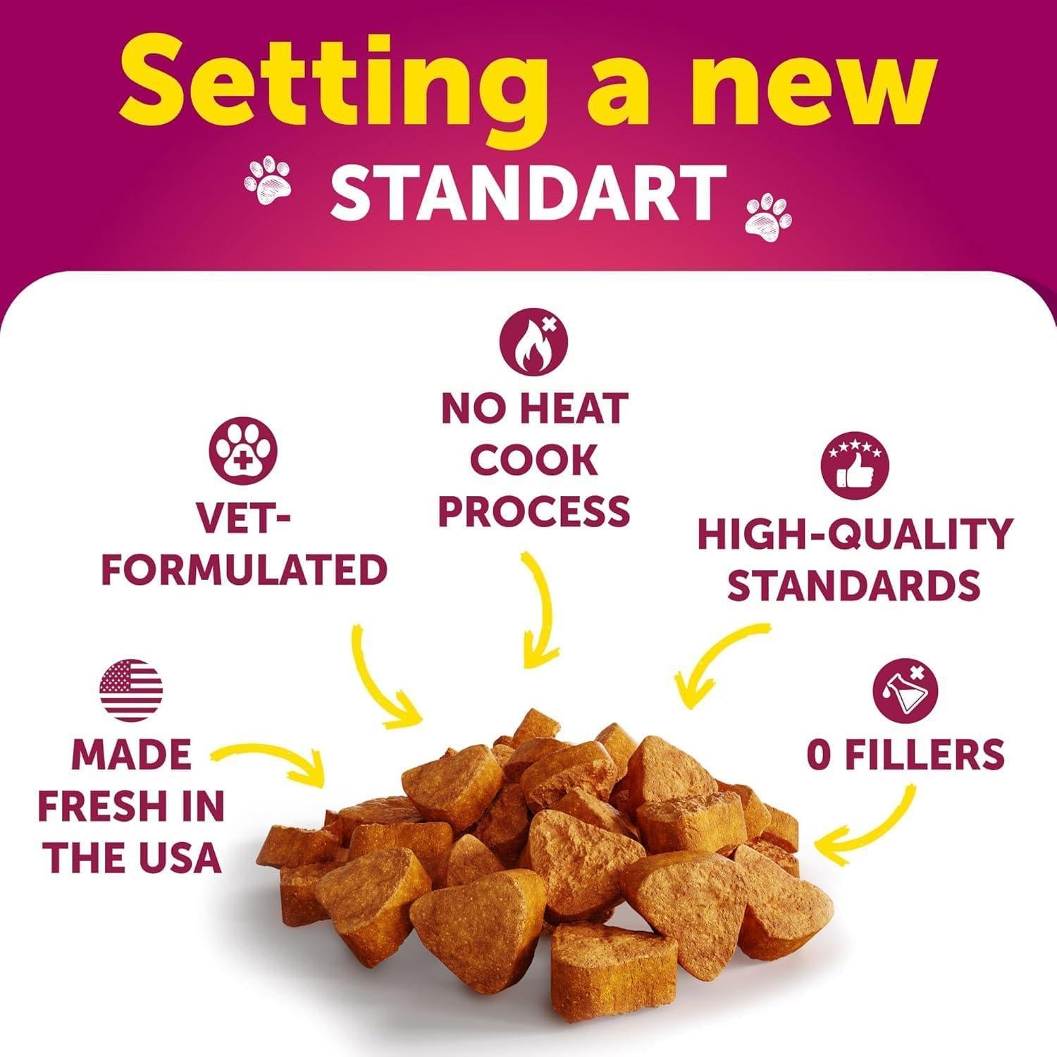 Dog UTI Treatment Cranberry Supplement Bladder Control Dog UTI Treatment Cranberry Supplement Bladder Control