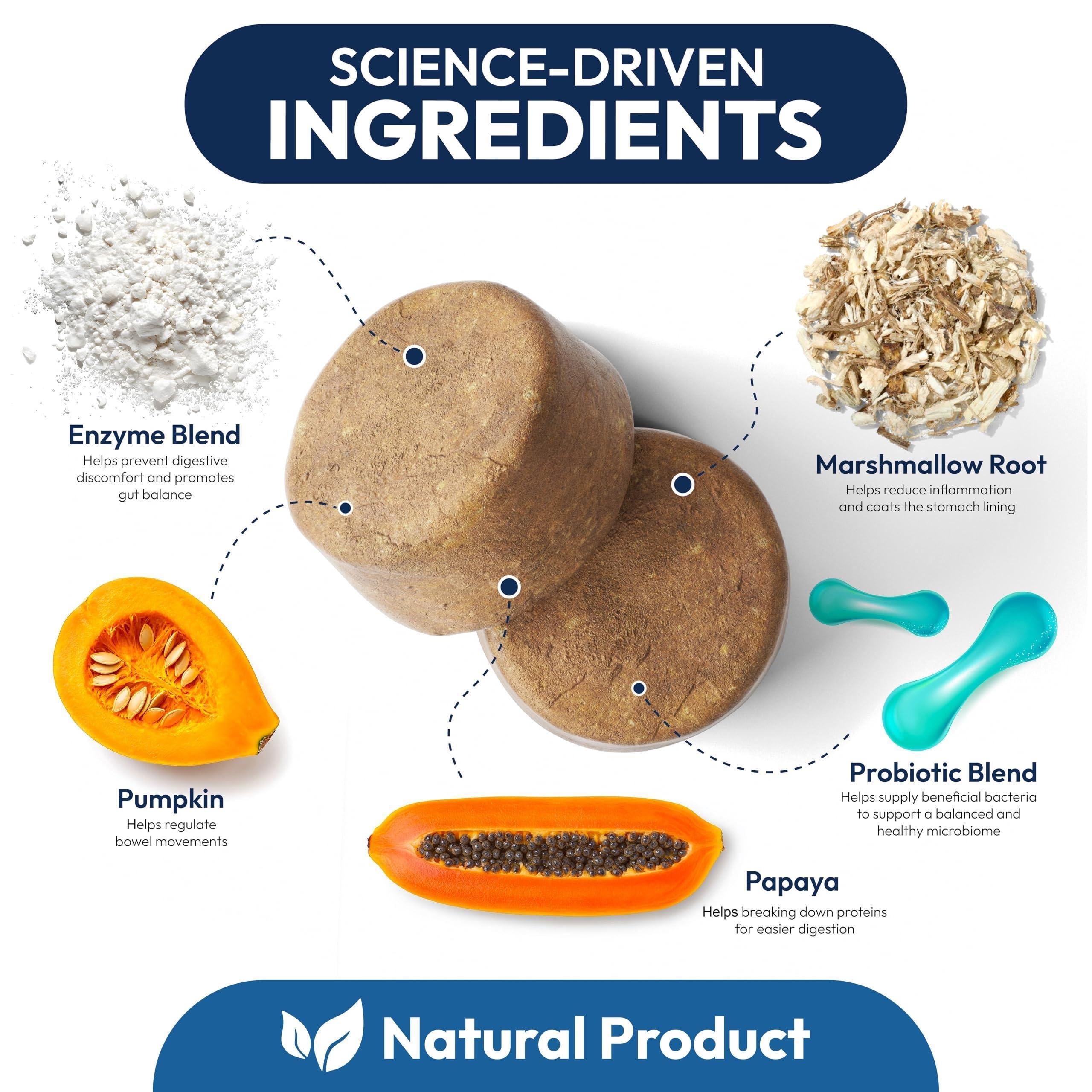 Probiotics for Dogs 170 Chews Digestive Enzymes & Prebiotics Gut Health Probiotics for Dogs 170 Chews Digestive Enzymes & Prebiotics Gut Health