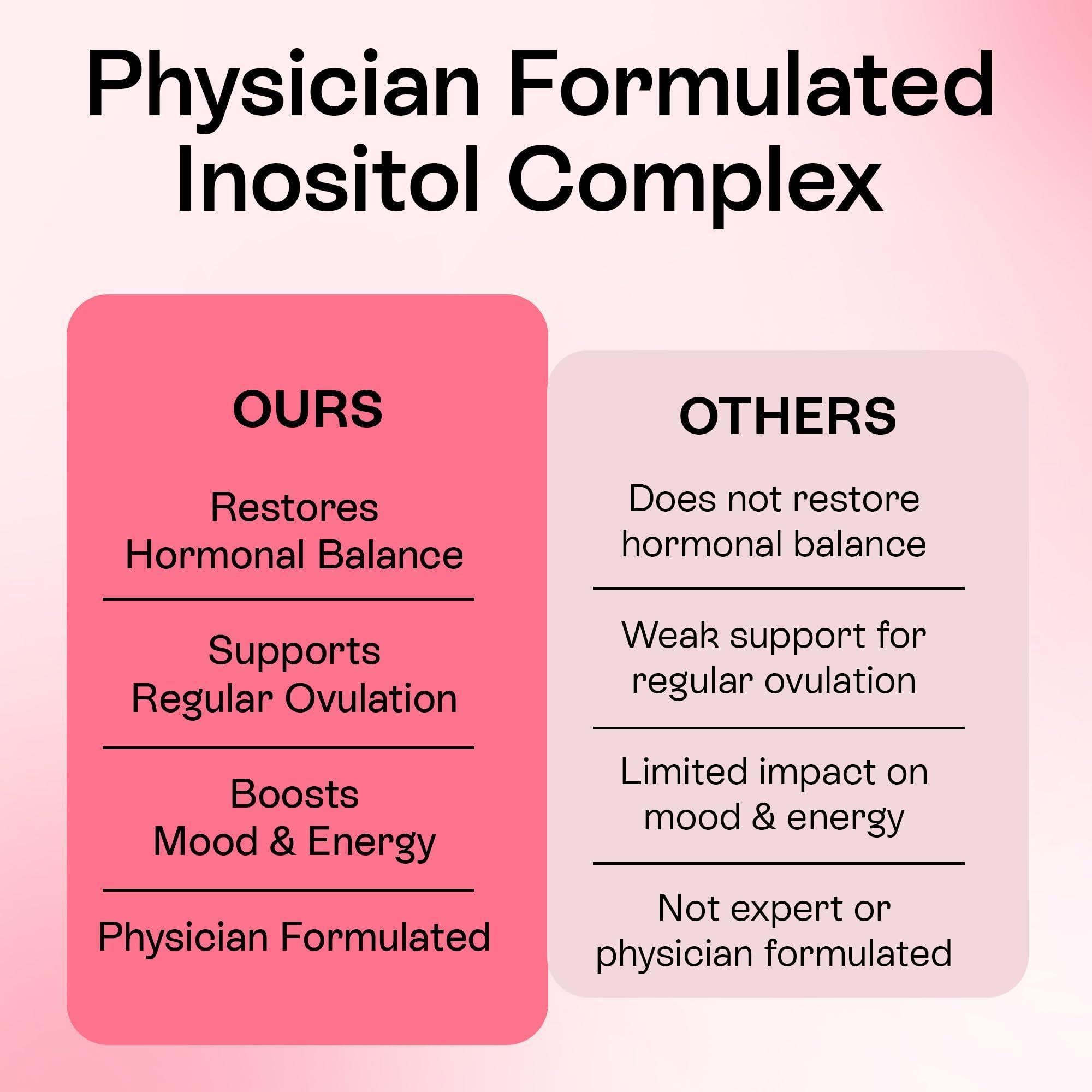 Myo Inositol D Chiro Inositol Supplement for Women Hormone Balance Healthy Ovarian Support 40:1 Myo Inositol Blend with Folate Vitamin D3 B12 & 20 Billion CFU Probiotics 60 Capsules Myo Inositol D Chiro Inositol Supplement for Women Hormone Balance Healthy Ovarian Support 40:1 Myo Inositol Blend with Folate Vitamin D3 B12 & 20 Billion CFU Probiotics 60 Capsules
