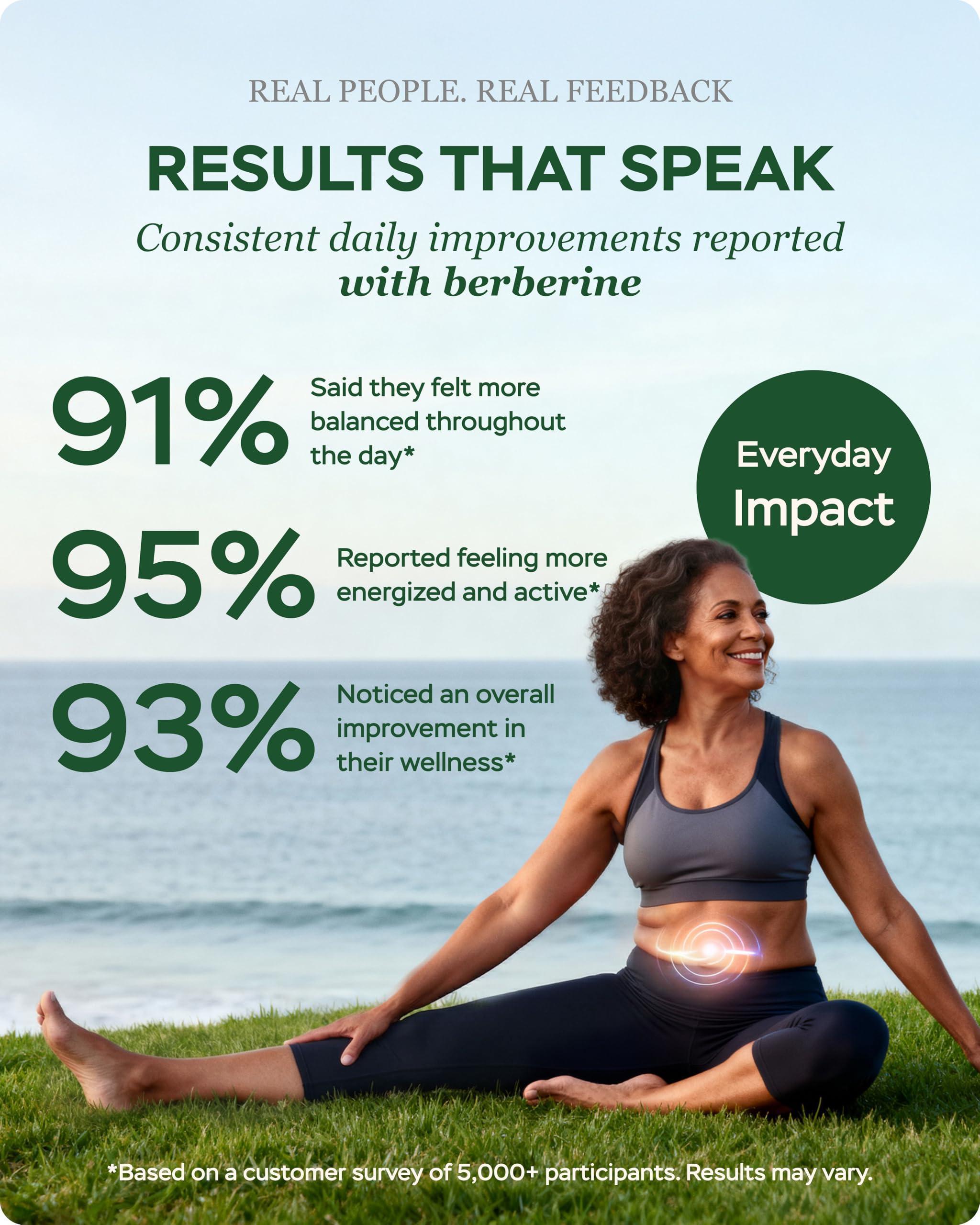Berberine HCL 1200mg & Japanese Green Tea Extract 150mg Supplement for Metabolic Support with Apple Cider Vinegar & Goldenseal Body Composition Digestive & Immune Support 60 Capsules Berberine HCL 1200mg & Japanese Green Tea Extract 150mg Supplement for Metabolic Support with Apple Cider Vinegar & Goldenseal Body Composition Digestive & Immune Support 60 Capsules