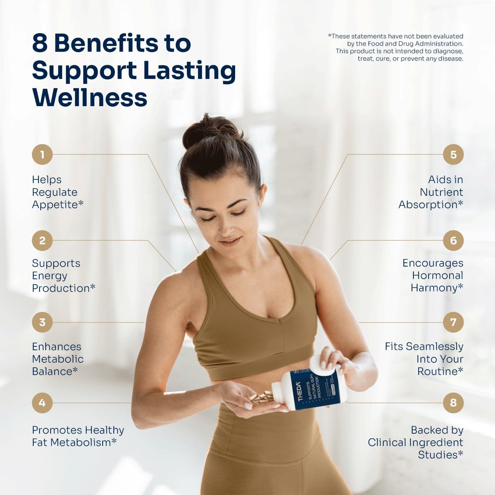 GLP 1 Supplement Weight Loss for Women Men Clinically Studied Metabolism Booster Expert Formulated and Patented to Support GLP1 Production Naturally 30 Day Supply 60 Capsules GLP 1 Supplement Weight Loss for Women Men Clinically Studied Metabolism Booster Expert Formulated and Patented to Support GLP1 Production Naturally 30 Day Supply 60 Capsules