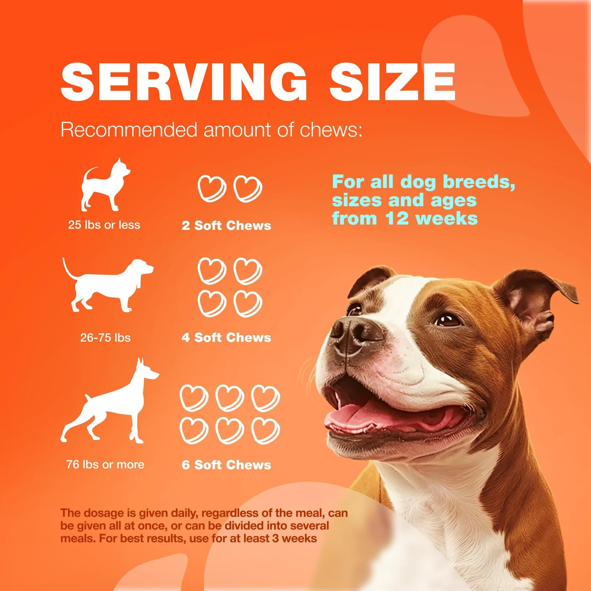 Glucosamine for Dogs Hip & Joint Supplement Chondroitin Glucosamine for Dogs Hip & Joint Supplement Chondroitin