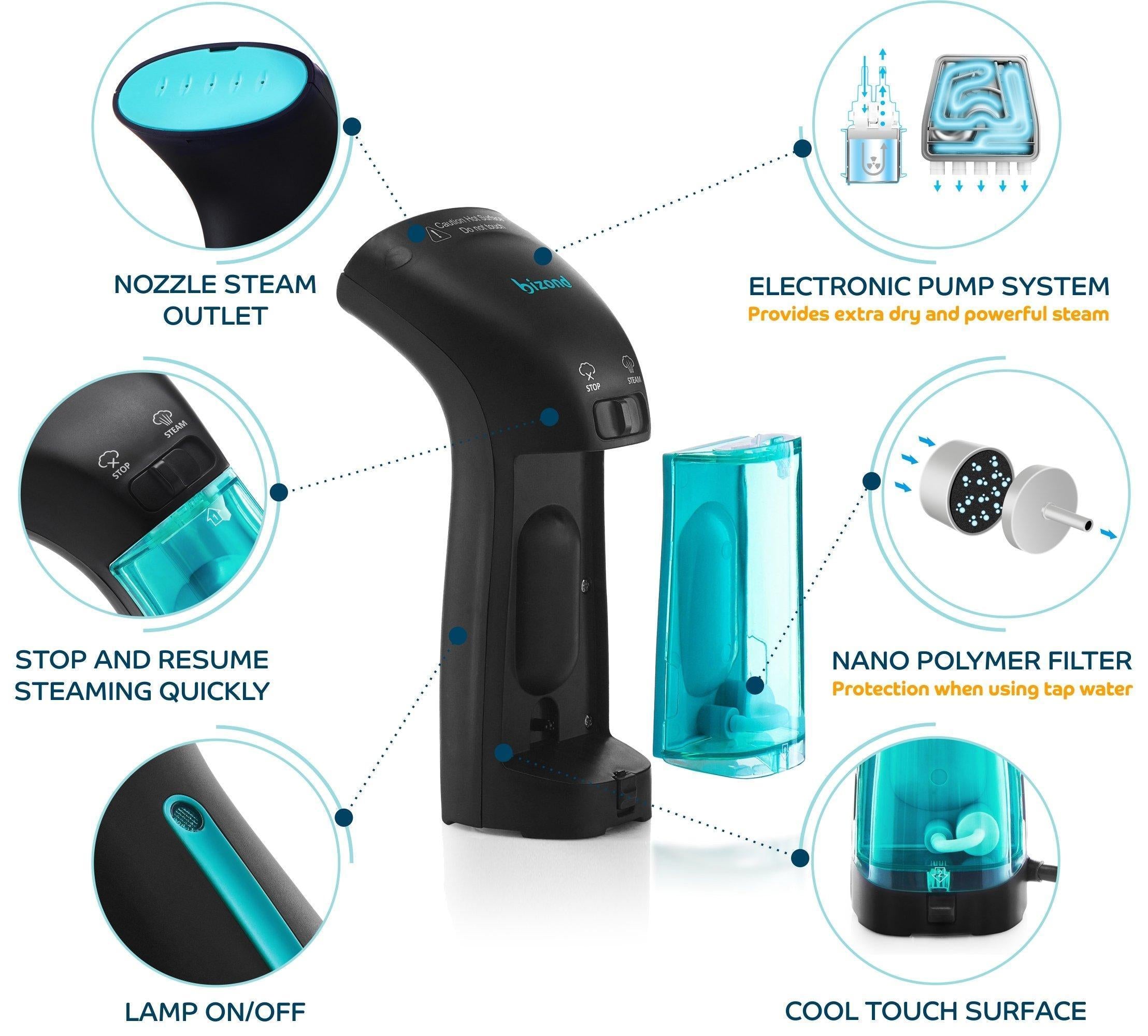 Steamer for Clothes Travel Handheld Portable Steamer for Garment and Fabric No Spitting Safe and Little Handy Compact Mini Clothing Steamer and Curtain with Accessories Black Steamer for Clothes Travel Handheld Portable Steamer for Garment and Fabric No Spitting Safe and Little Handy Compact Mini Clothing Steamer and Curtain with Accessories Black