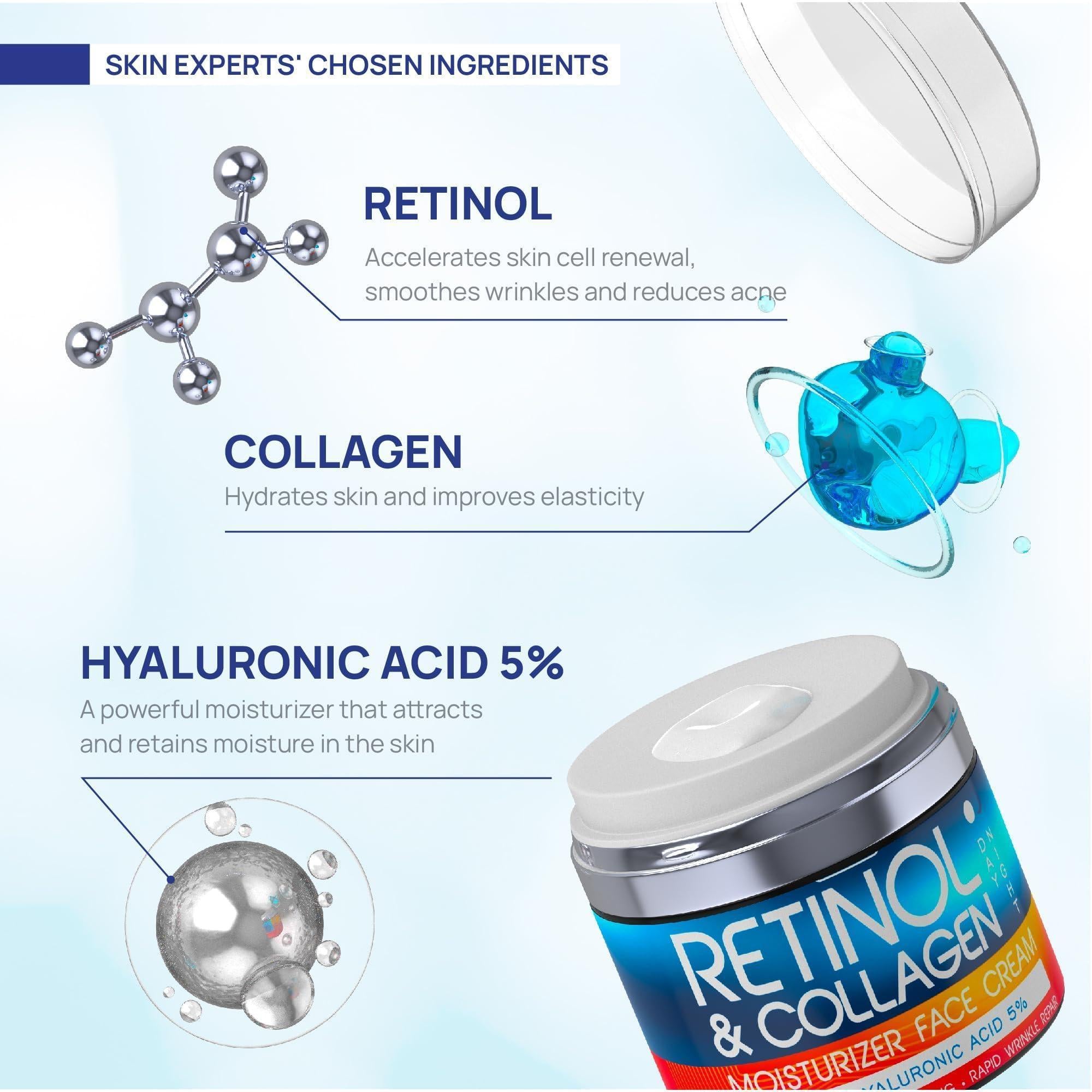 Retinol Cream for Face Collagen and Retinol Moisturizer with Hyaluronic Acid Retinol Cream for Face Collagen and Retinol Moisturizer with Hyaluronic Acid