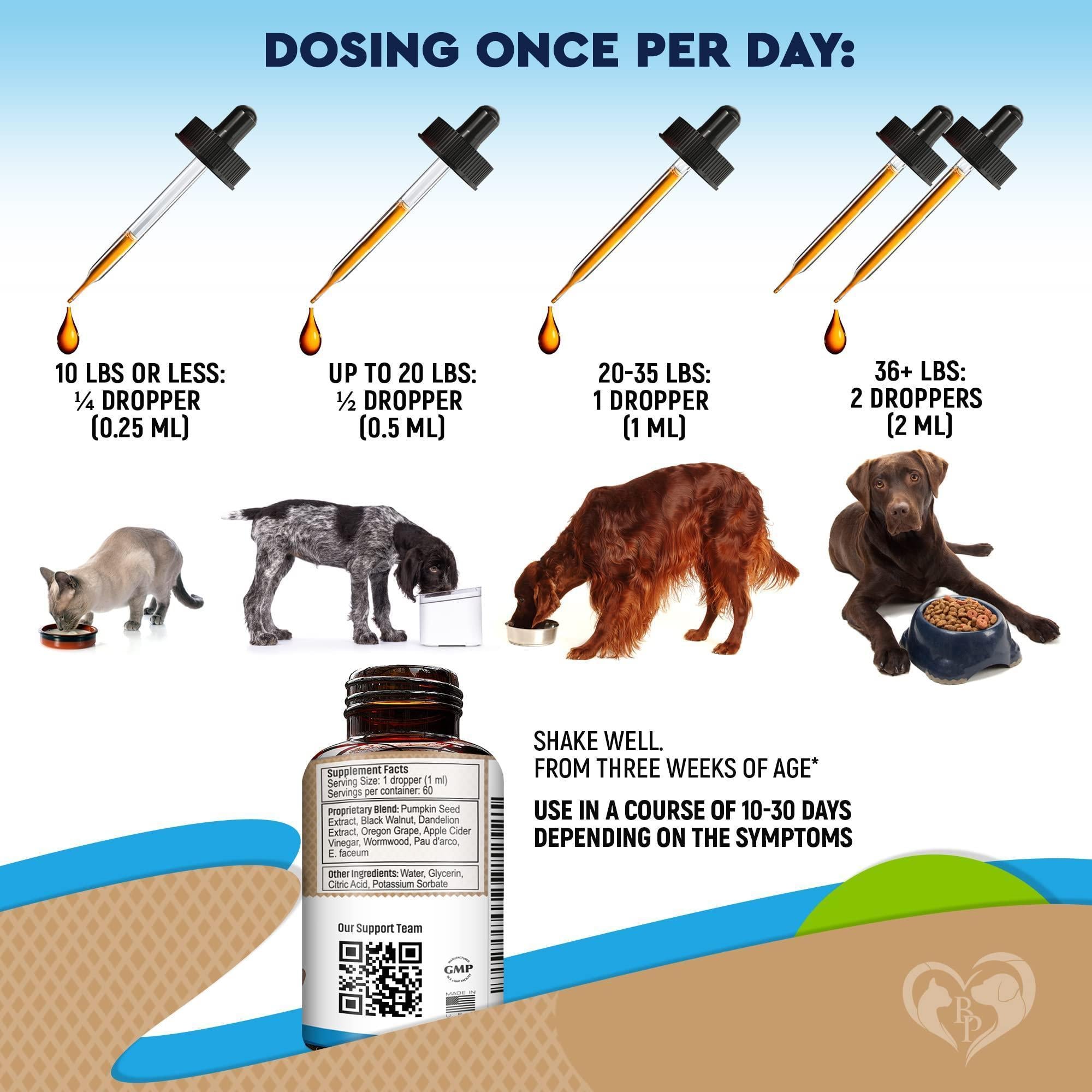 Worm Treatment for Cats & Dogs Liquid Herbal Supplement with Probiotic Worm Treatment for Cats & Dogs Liquid Herbal Supplement with Probiotic
