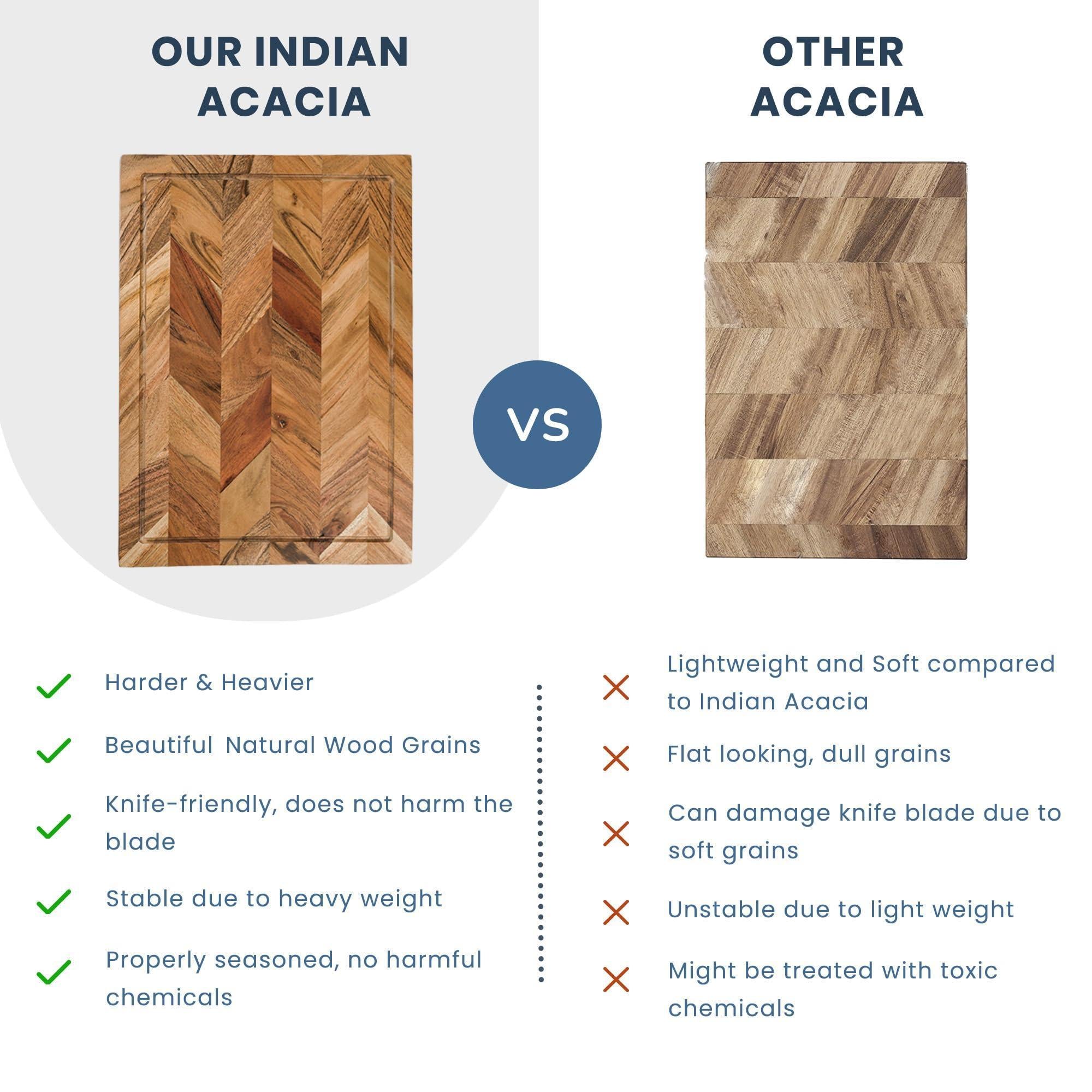 The Fine Living Co. Large Cutting Board Acacia Wood Meat Chopping Board Butcher Block with Juice Groove Chevron Chequered Style 1 Thick & Food grade Serving Board 16 x12 The Fine Living Co. Large Cutting Board Acacia Wood Meat Chopping Board Butcher Block with Juice Groove Chevron Chequered Style 1 Thick & Food grade Serving Board 16 x12