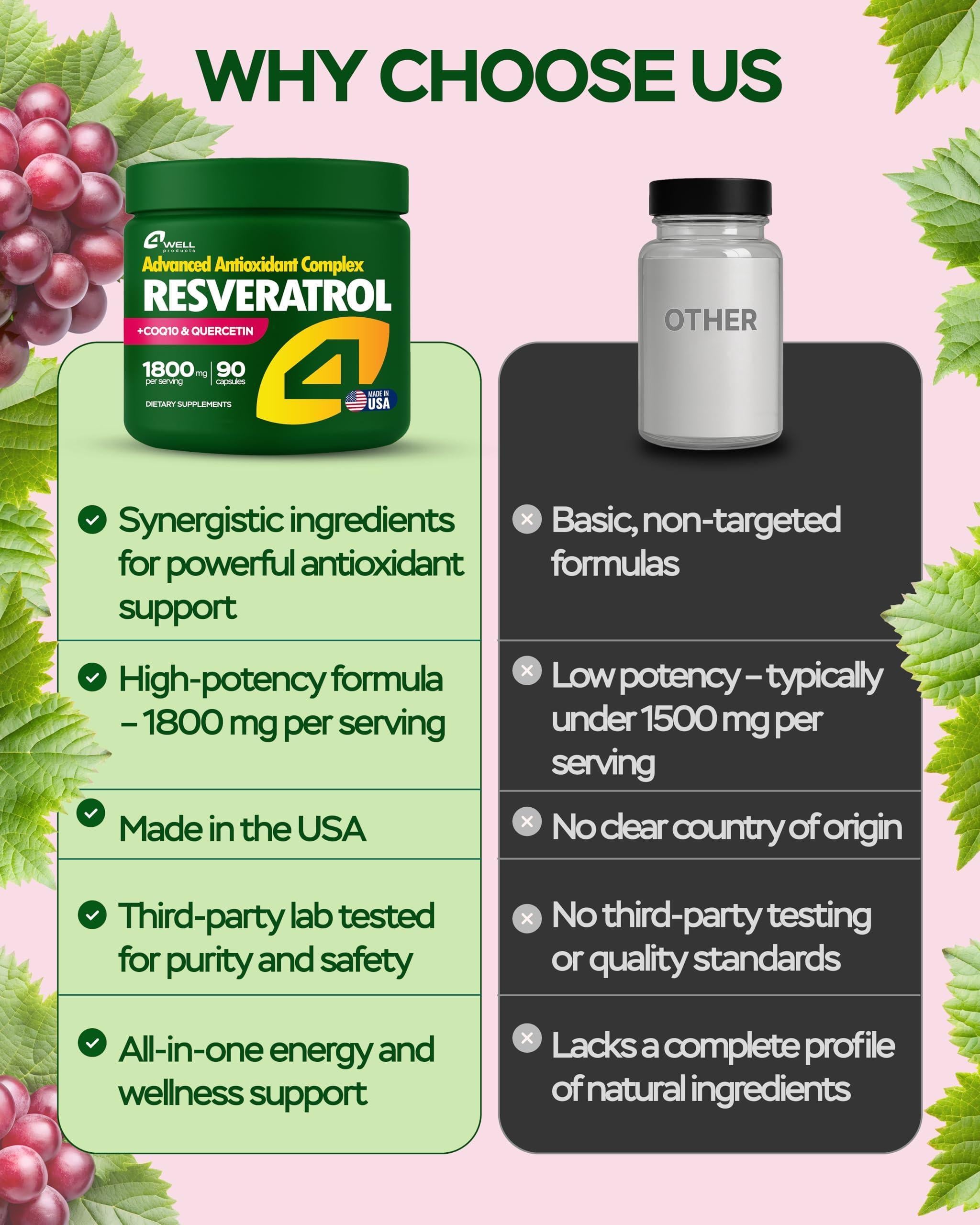 Resveratrol Supplement 1800mg Complex COQ10 Quercetin Vitamin E Calcium Ascorbate Powerful Antioxidant Formula for Enhanced Energy Heart Health & Healthy Aging Support Trans Resveratrol 90 Caps Resveratrol Supplement 1800mg Complex COQ10 Quercetin Vitamin E Calcium Ascorbate Powerful Antioxidant Formula for Enhanced Energy Heart Health & Healthy Aging Support Trans Resveratrol 90 Caps
