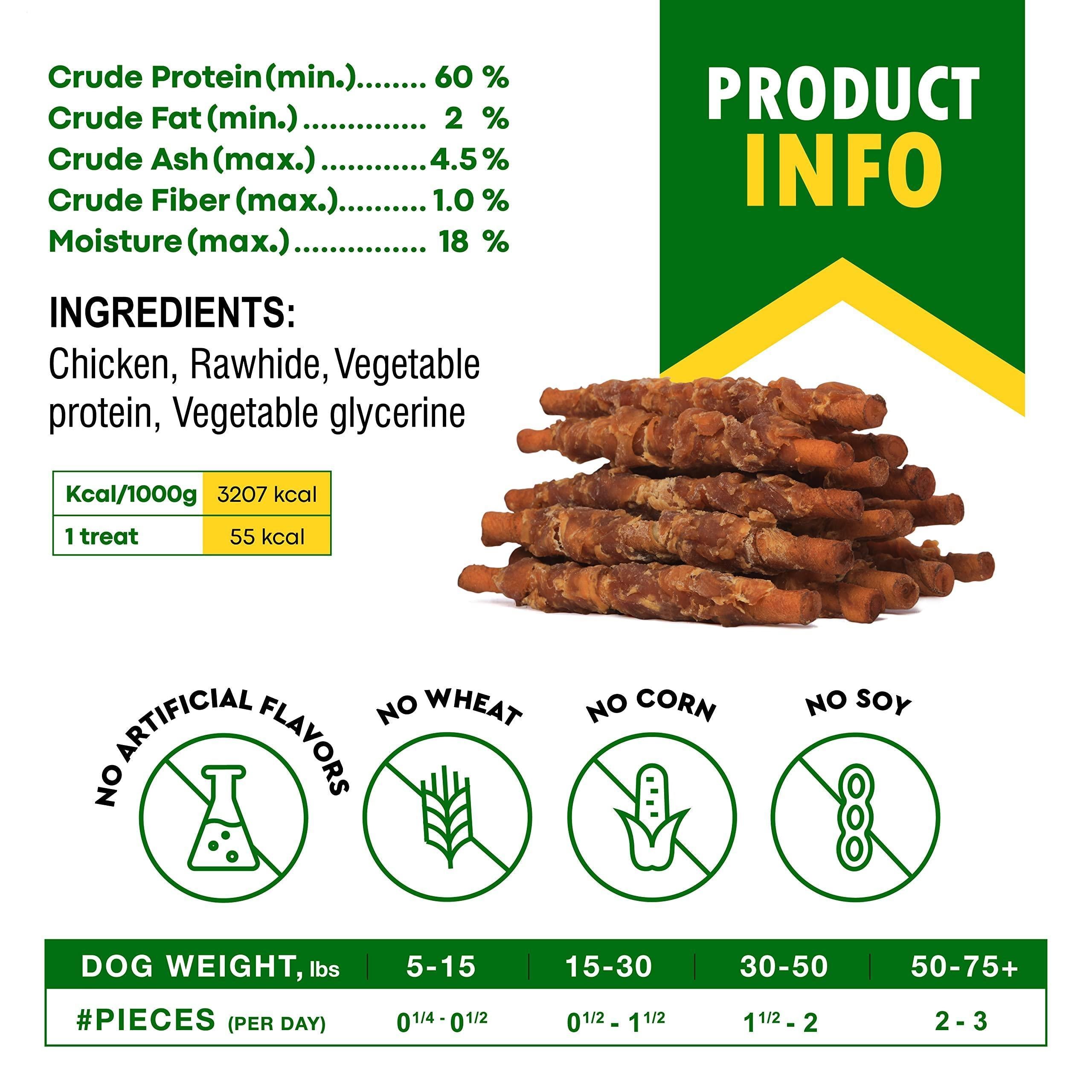 Smoked Rawhide Sticks for Dogs Chicken-Wrapped Grain-Free Chews Smoked Rawhide Sticks for Dogs Chicken-Wrapped Grain-Free Chews