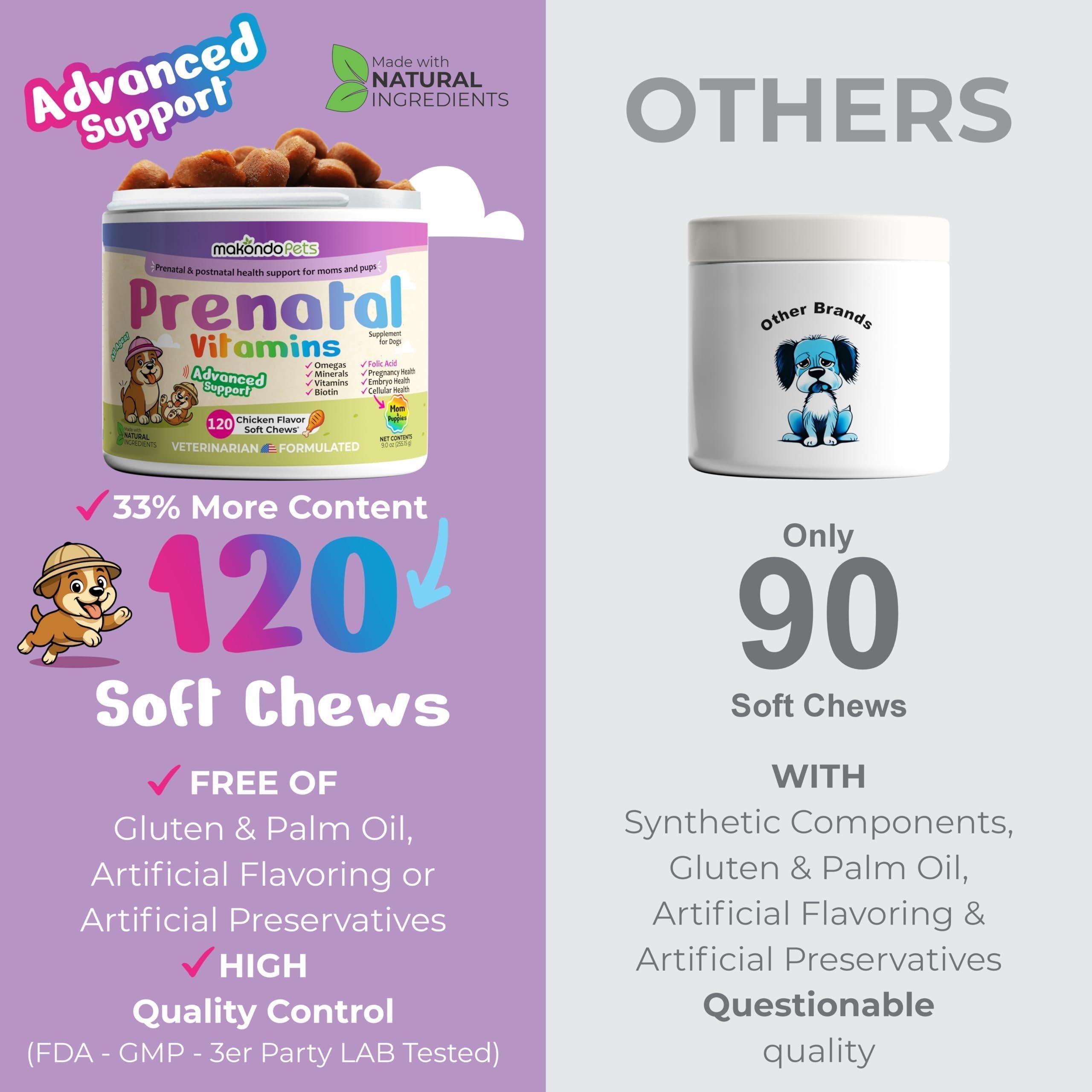 Dog Prenatal Vitamins 120 Soft Chews Folic Acid Zinc B-Complex DHA & EPA Dog Prenatal Vitamins 120 Soft Chews Folic Acid Zinc B-Complex DHA & EPA