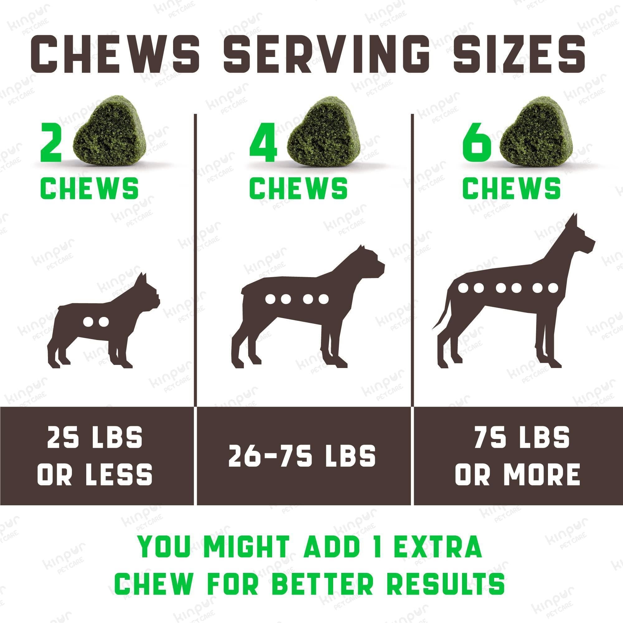 Green Lawn Chews for Dogs Urine Neutralizer Cranberry ACV & Enzymes Green Lawn Chews for Dogs Urine Neutralizer Cranberry ACV & Enzymes