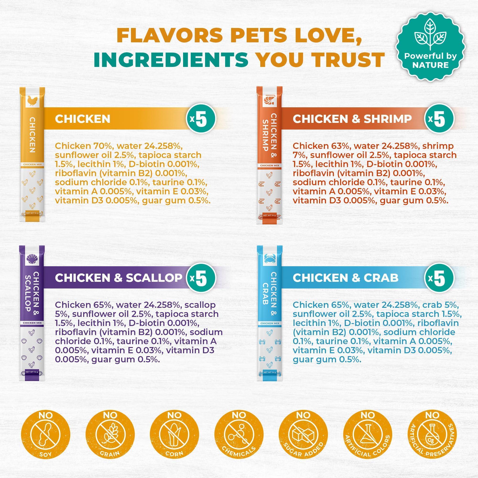 Lickable Cat Treats Squeeze Tubes 20 Sticks Chicken Skin & Coat Multivitamin Lickable Cat Treats Squeeze Tubes 20 Sticks Chicken Skin & Coat Multivitamin