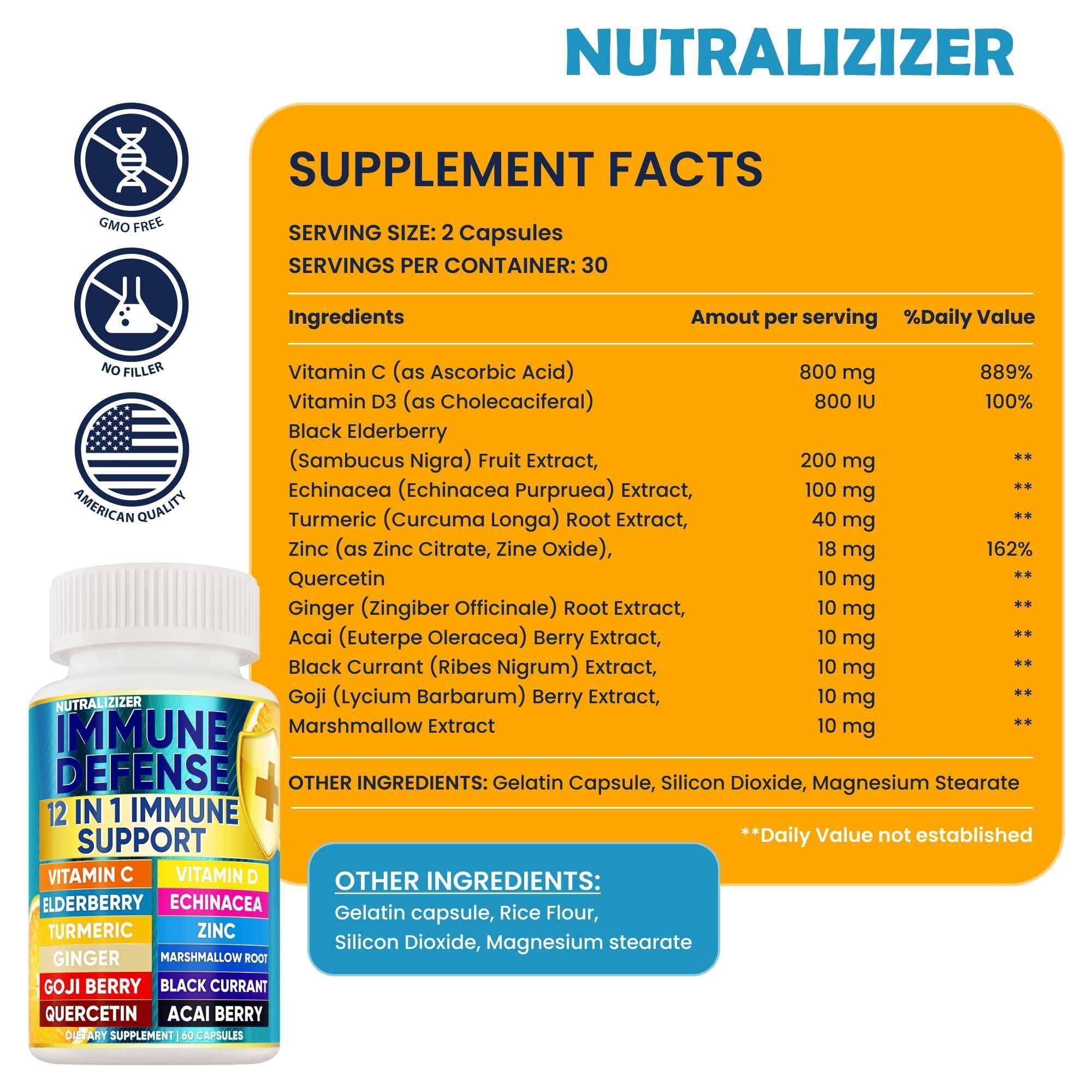 12 in 1 Premium Immune Defense Vitamins Immune Supplement w Vitamin D3 5000 IU Vitamin С 1000mg Zinс 50mg Luxe Choice for Premium Immune Support With Echinacea Elderberry and Ginger 120 Caps 12 in 1 Premium Immune Defense Vitamins Immune Supplement w Vitamin D3 5000 IU Vitamin С 1000mg Zinс 50mg Luxe Choice for Premium Immune Support With Echinacea Elderberry and Ginger 120 Caps