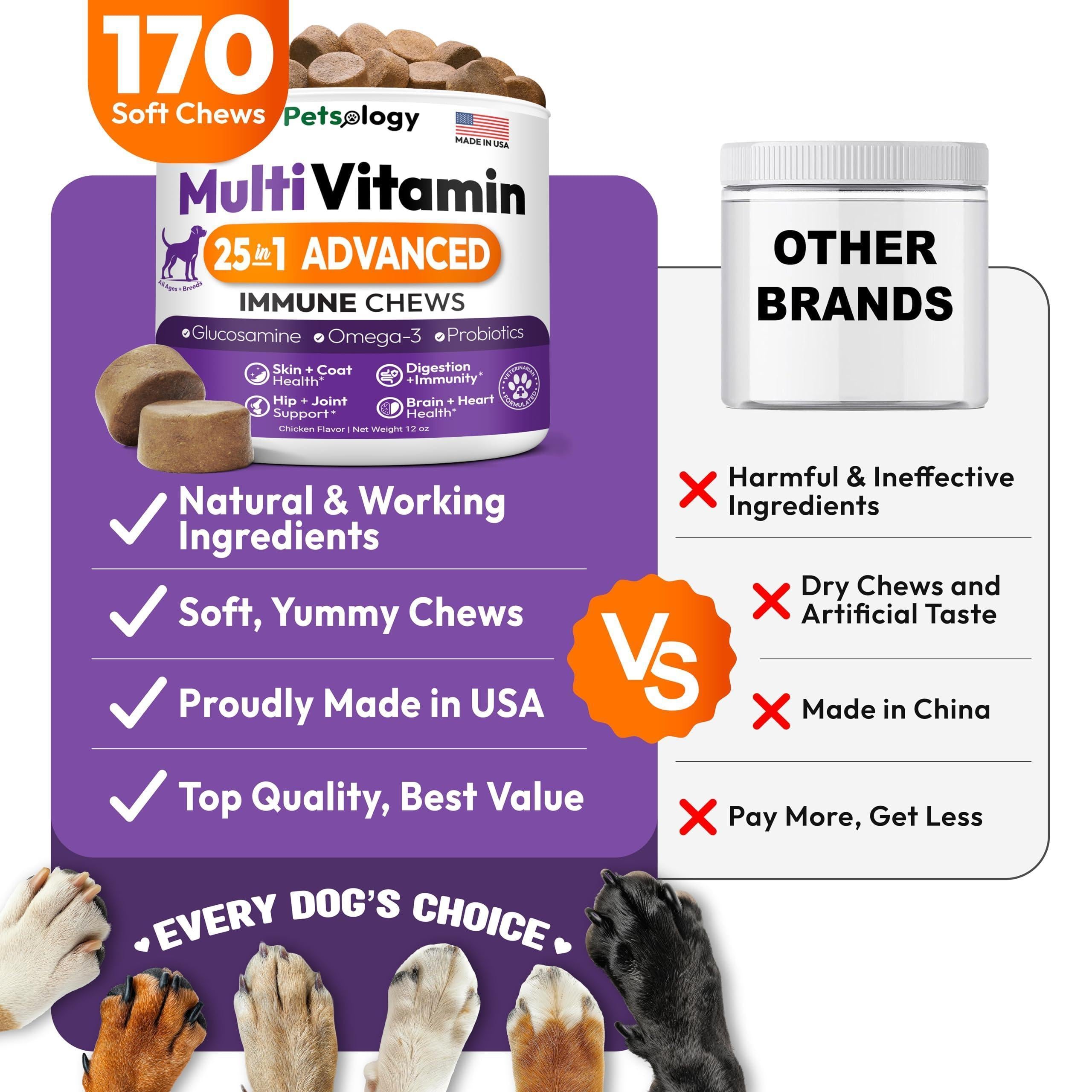 Dog Multivitamin Chews with Glucosamine 170 Count Hip & Joint Dog Multivitamin Chews with Glucosamine 170 Count Hip & Joint