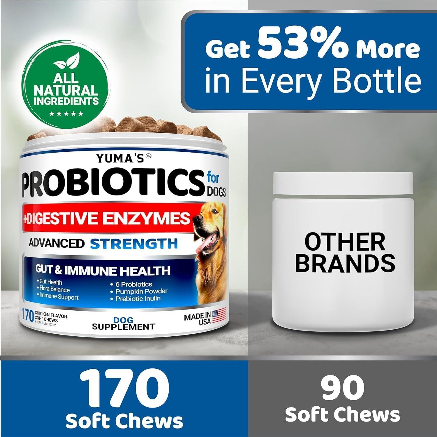 Probiotics for Dogs 340 Count 2-Pack Digestive Enzymes Probiotics for Dogs 340 Count 2-Pack Digestive Enzymes