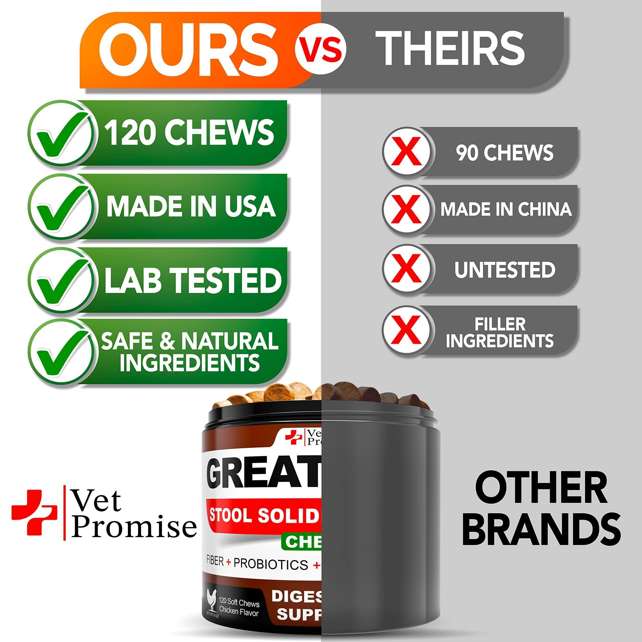 Probiotics for Dogs 120 Chews Stool Softener High Fiber Probiotics for Dogs 120 Chews Stool Softener High Fiber