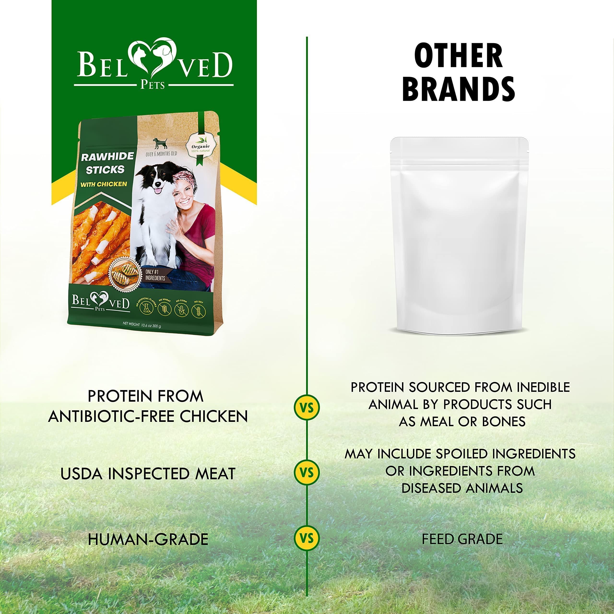 Rawhide Sticks for Dogs Chicken-Wrapped Grain-Free Chews Rawhide Sticks for Dogs Chicken-Wrapped Grain-Free Chews