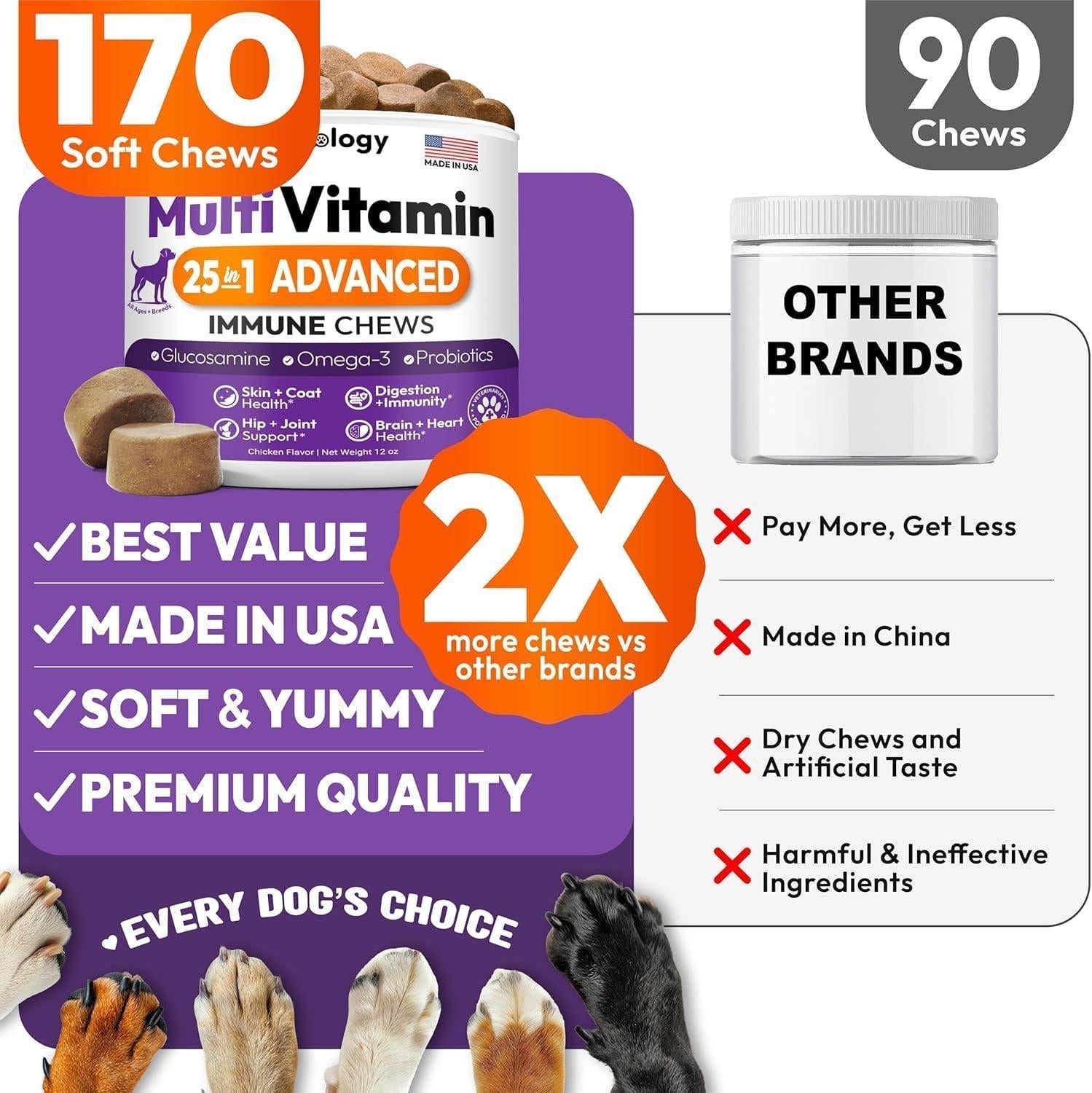 Multivitamin Chews for Dogs 2-Pack Multivitamin Chews for Dogs 2-Pack