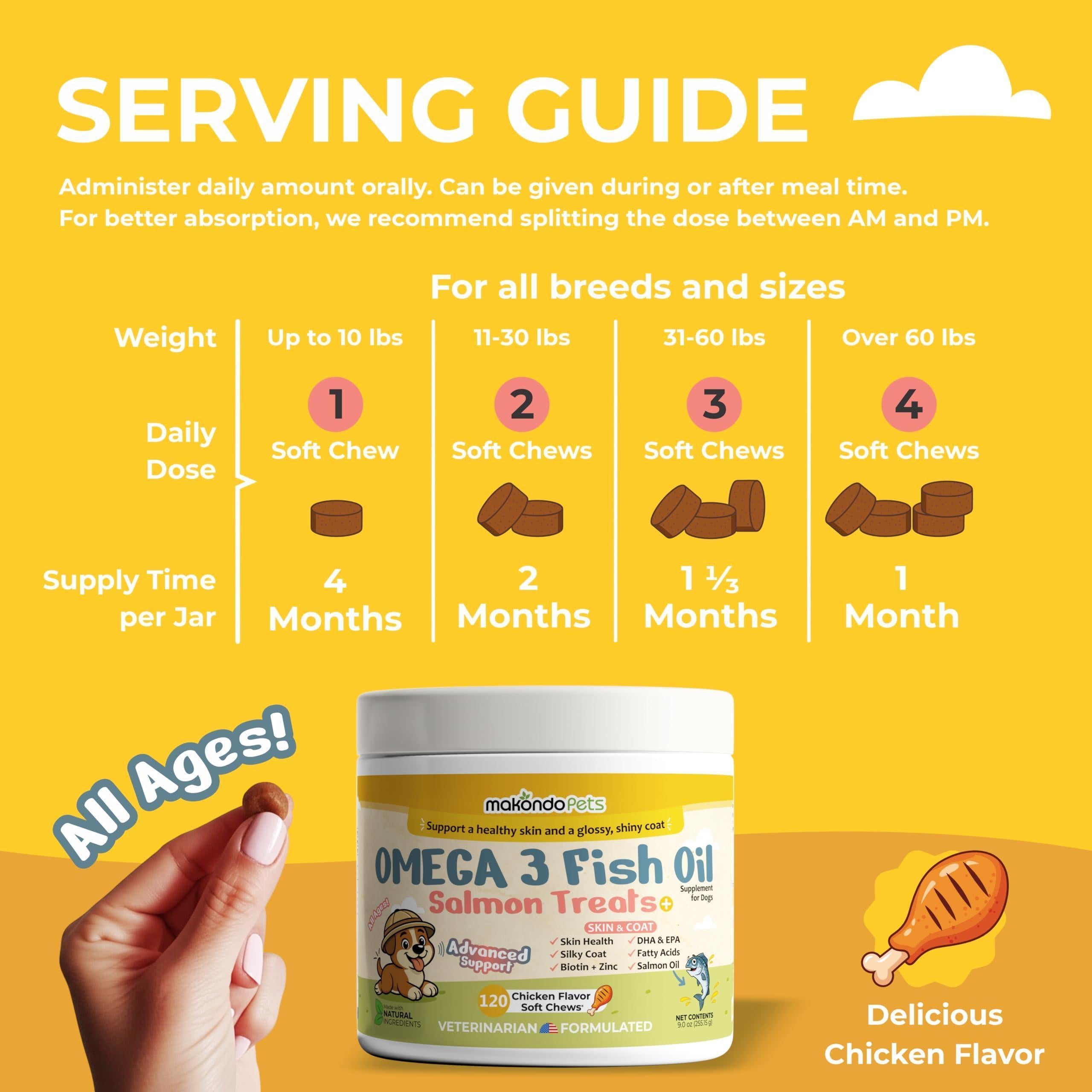 Omega-3 Fish Oil Chews for Dogs 120 Count Skin & Coat Shedding EPA & DHA Omega-3 Fish Oil Chews for Dogs 120 Count Skin & Coat Shedding EPA & DHA