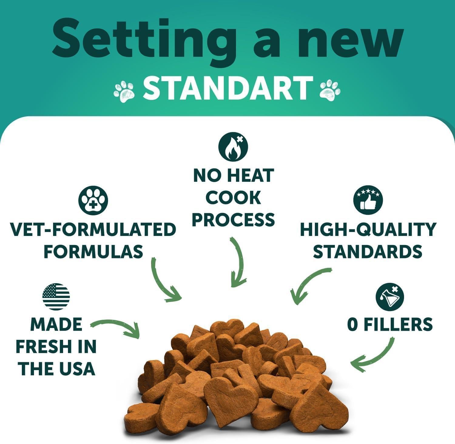 Calming Chews for Dogs 120 Count Anxiety Relief Turmeric & Valerian Calming Chews for Dogs 120 Count Anxiety Relief Turmeric & Valerian