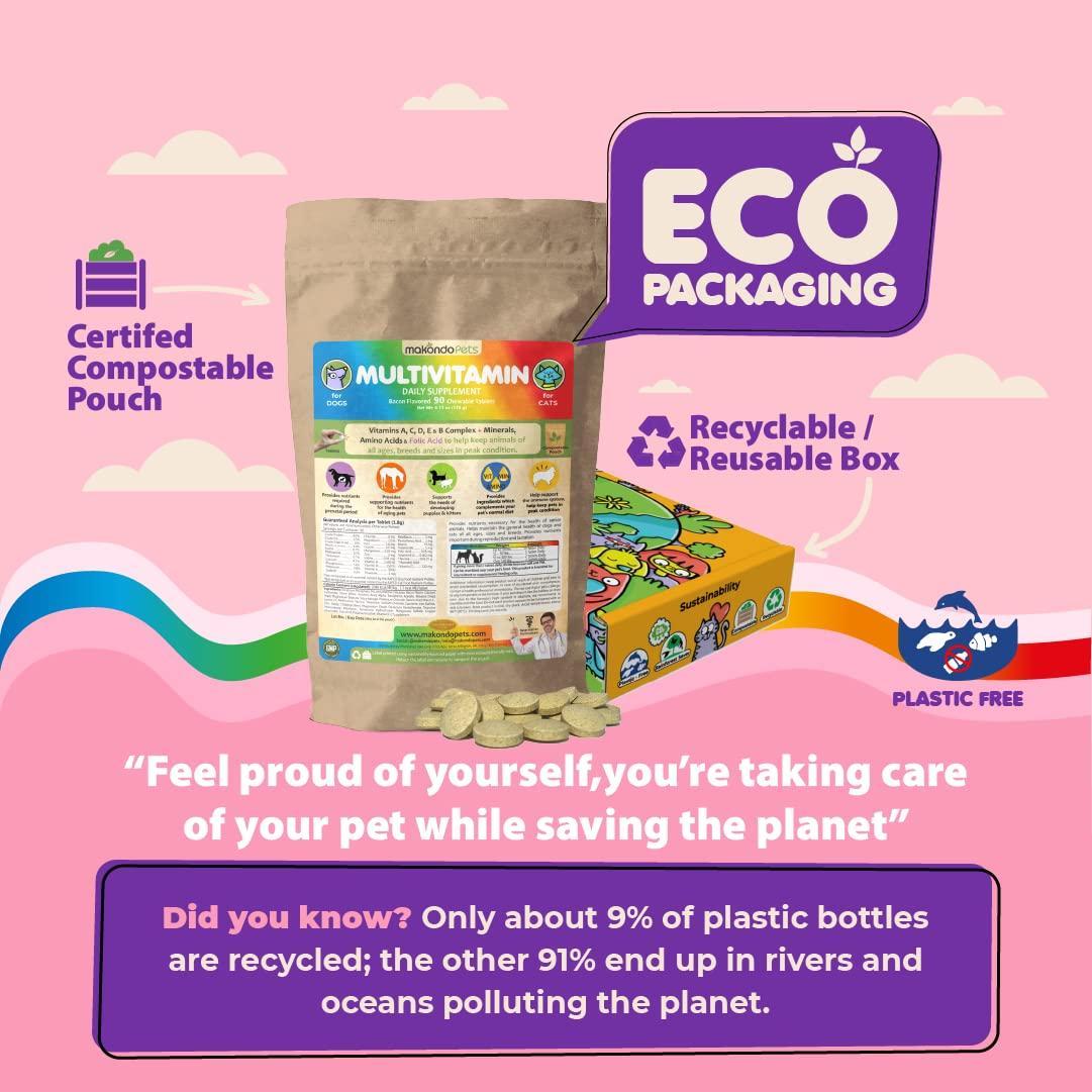Prenatal Multivitamin for Dogs & Cats Folic Acid & Minerals Prenatal Multivitamin for Dogs & Cats Folic Acid & Minerals
