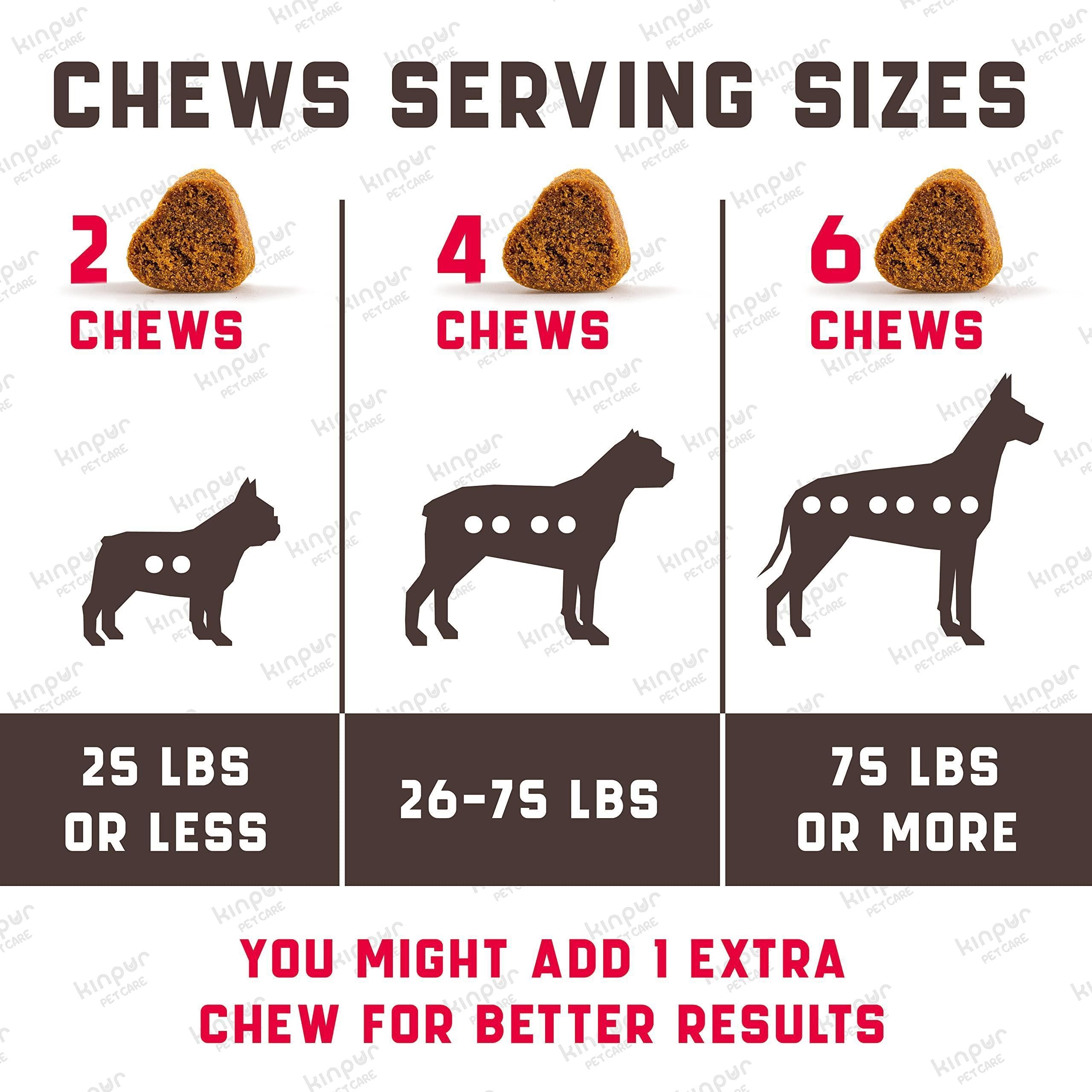 Cranberry Chews for Dogs 180 Count Urinary Tract Support Cranberry Chews for Dogs 180 Count Urinary Tract Support