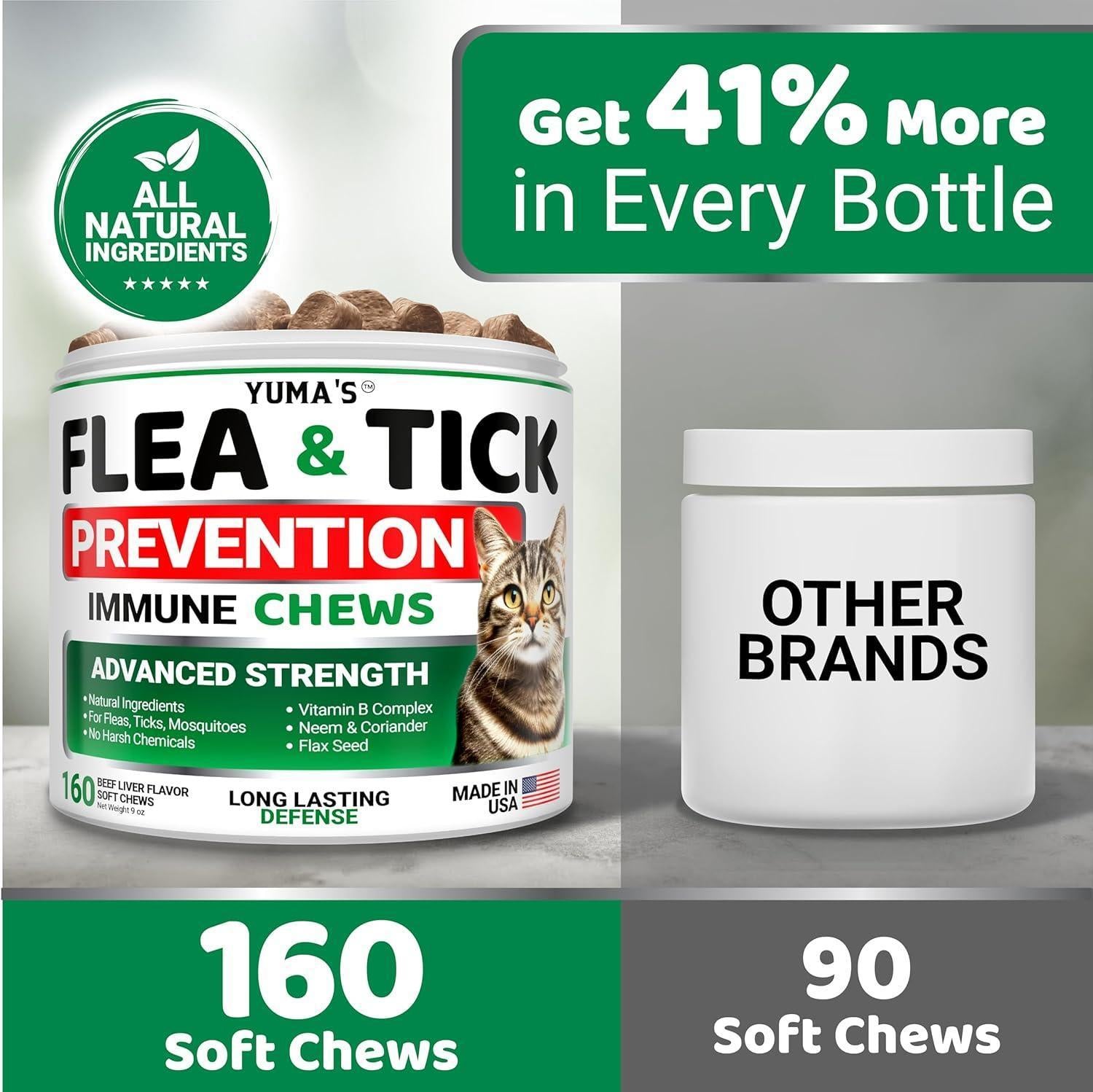 Flea & Tick Chews for Cats Flea & Tick Chews for Cats