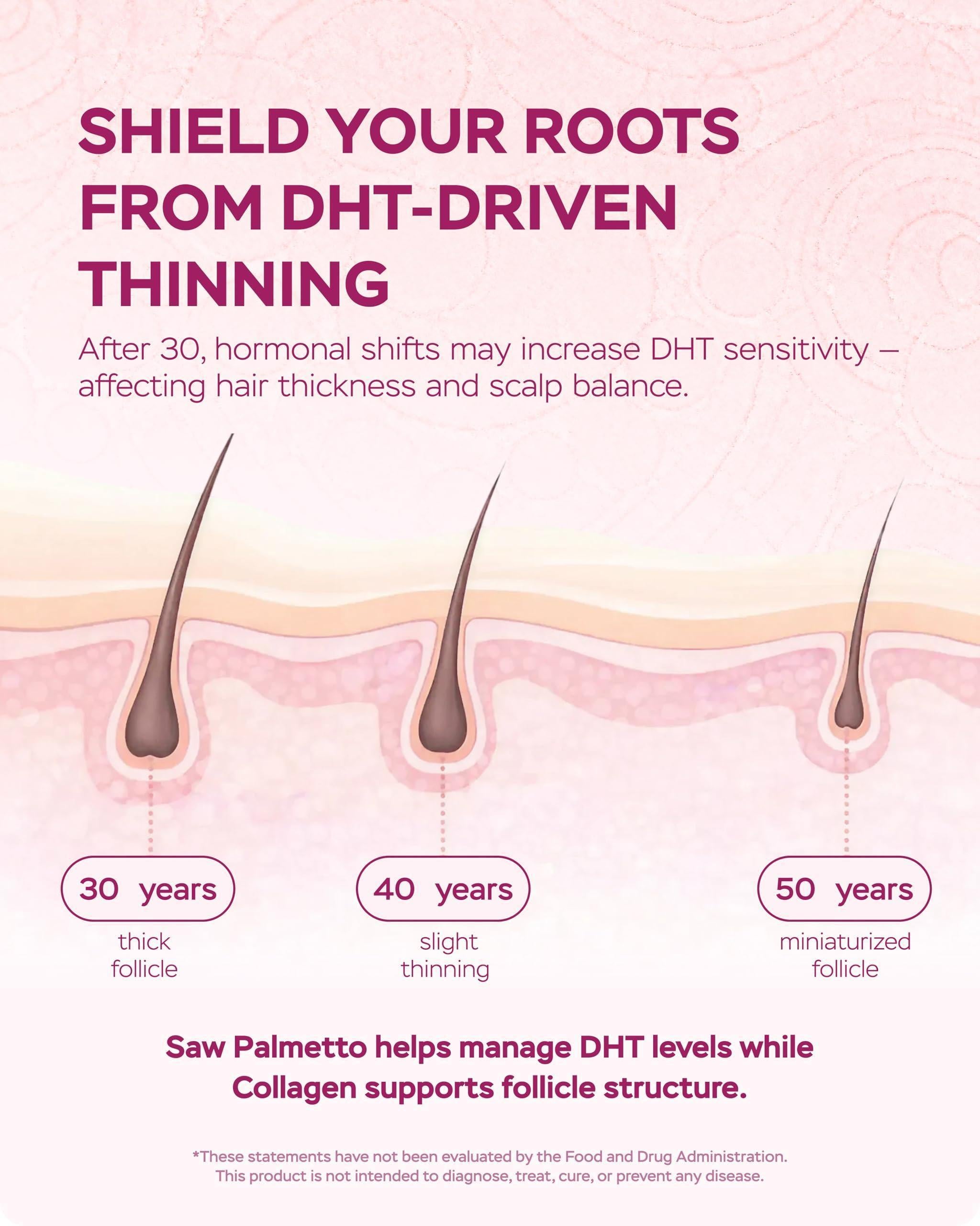 Saw Palmetto for Women 900mg DHT Blocker for Hair Growth with DHEA Collagen Peptides Advanced Beauty Support Complex for Hair Skin Nails DHEA Supplement Thinning Support 60 Capsules Saw Palmetto for Women 900mg DHT Blocker for Hair Growth with DHEA Collagen Peptides Advanced Beauty Support Complex for Hair Skin Nails DHEA Supplement Thinning Support 60 Capsules