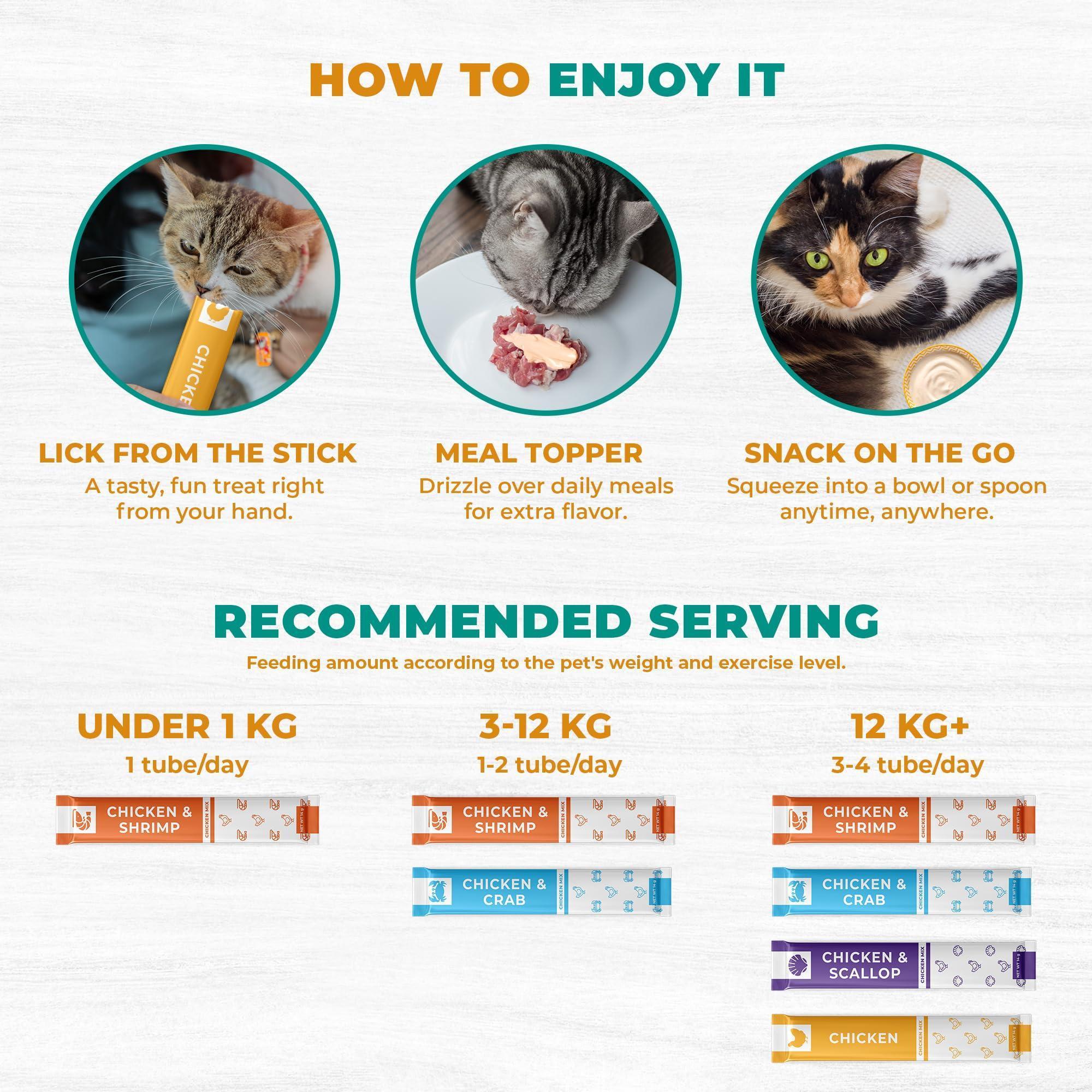 Lickable Cat Treats Squeeze Tubes 20 Sticks Chicken Skin & Coat Multivitamin Lickable Cat Treats Squeeze Tubes 20 Sticks Chicken Skin & Coat Multivitamin