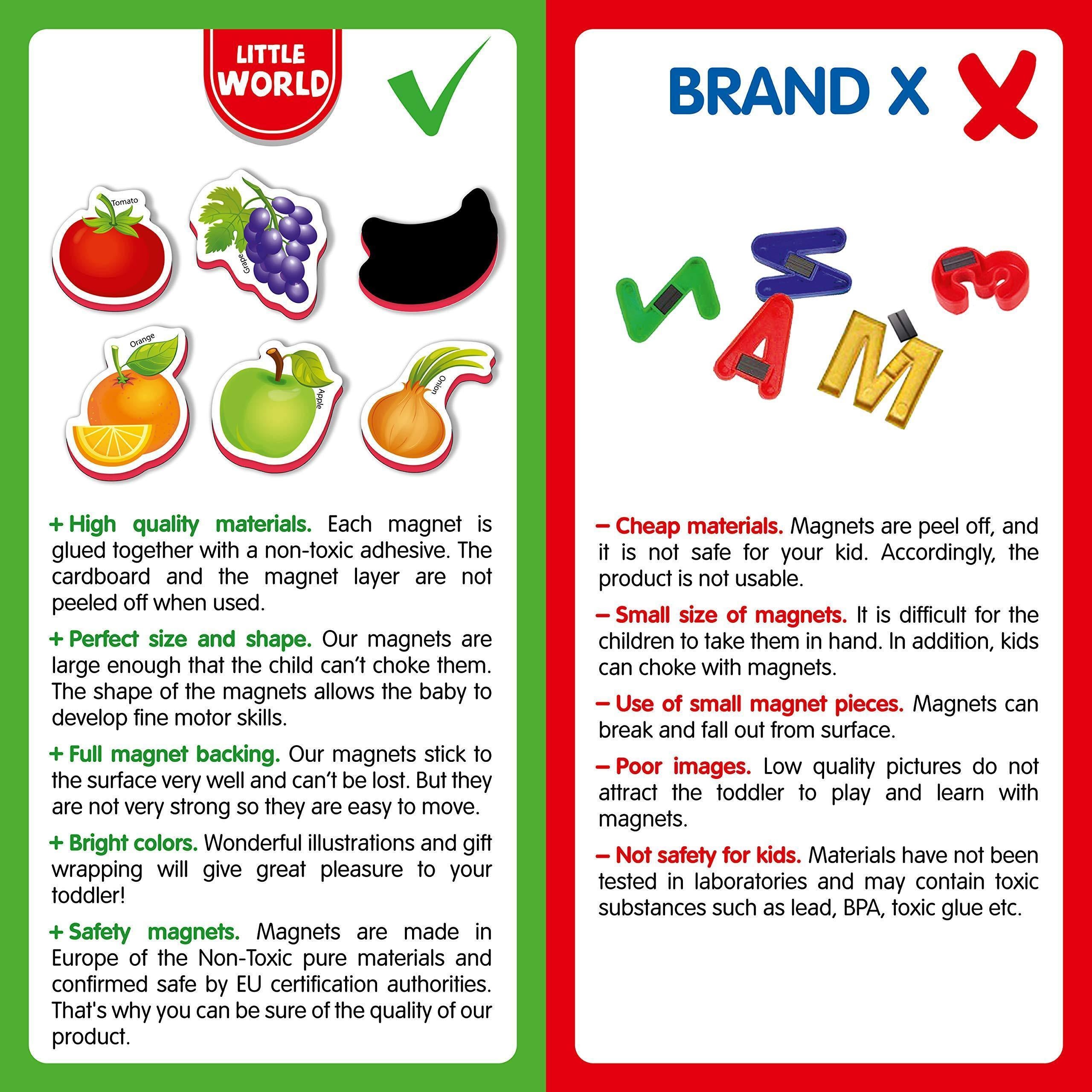 31 Foam Fridge Magnets for Toddlers 13 years Fruits and Veggies Magnets 31 Foam Fridge Magnets for Toddlers 13 years Fruits and Veggies Magnets