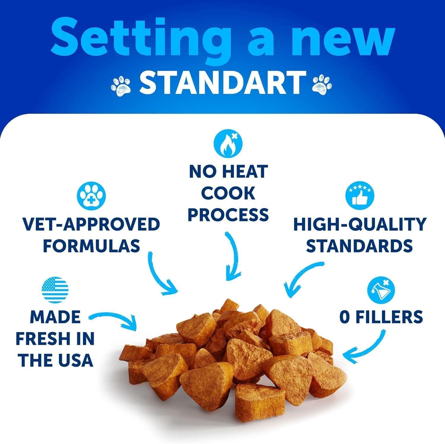 Hip and Joint Supplement for Dogs Glucosamine Joint Pain Relief Chews Hip and Joint Supplement for Dogs Glucosamine Joint Pain Relief Chews